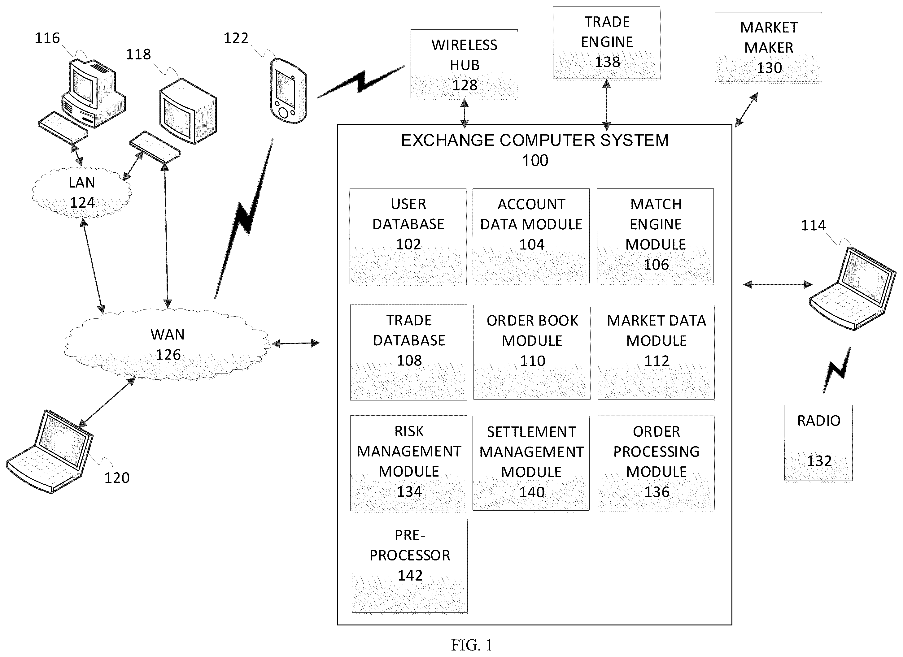 Patent US11810192 — Pre-matching orders at wire rate in a central limit order book — Figure 1