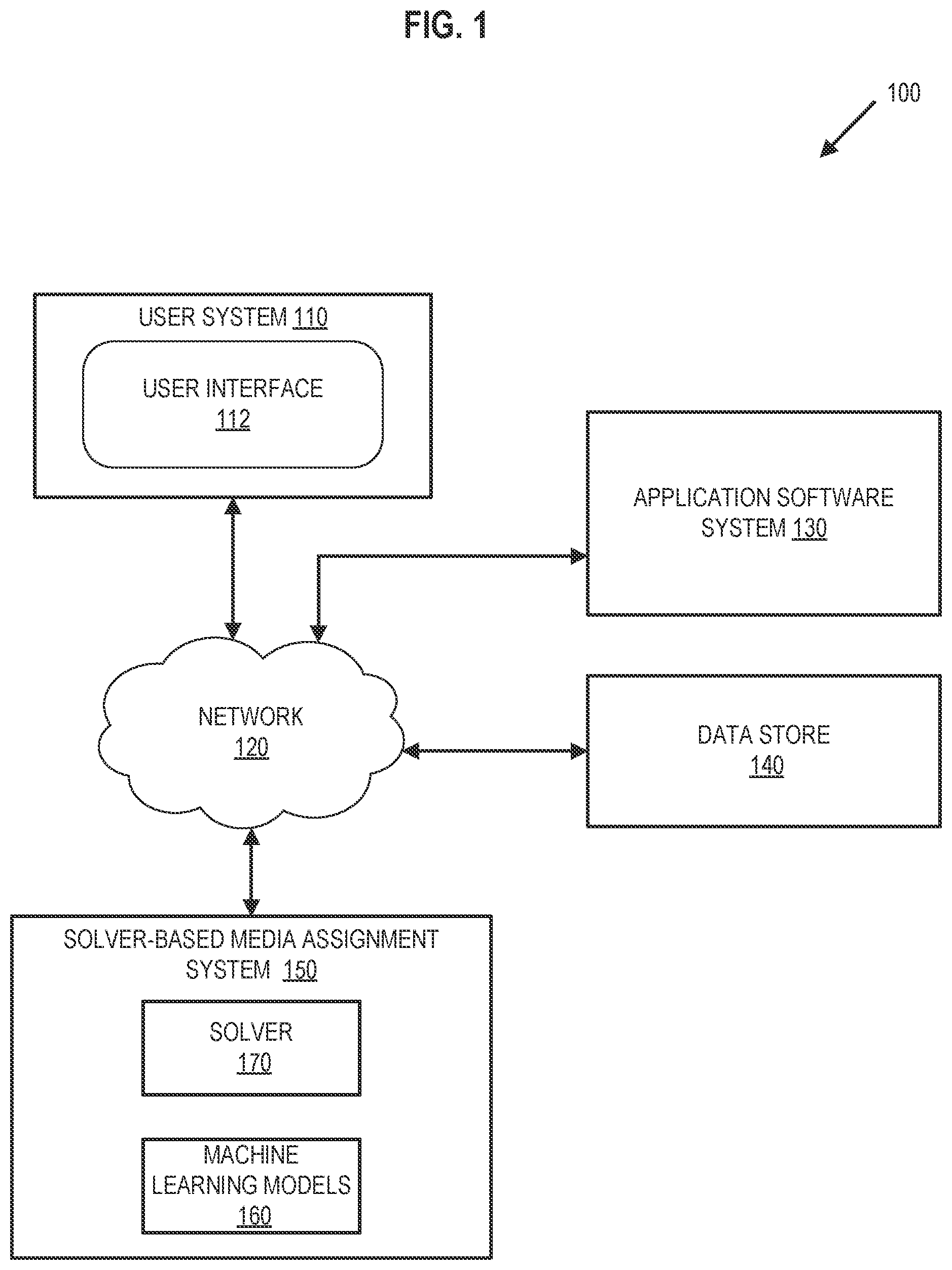Patent US11810206 — Solver-based media assignment for content moderation — Figure 1