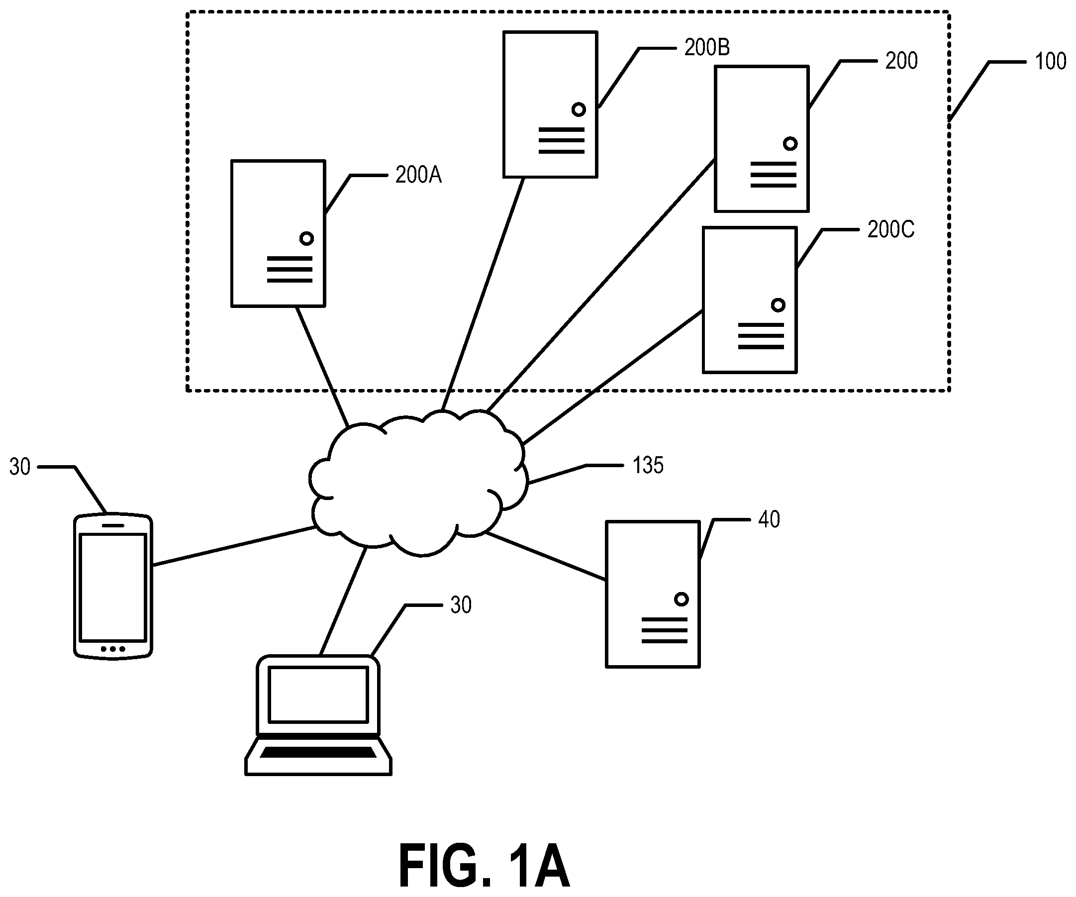 Patent US11810212 — Access controlled distributed ledger system for asset management — Figure 1