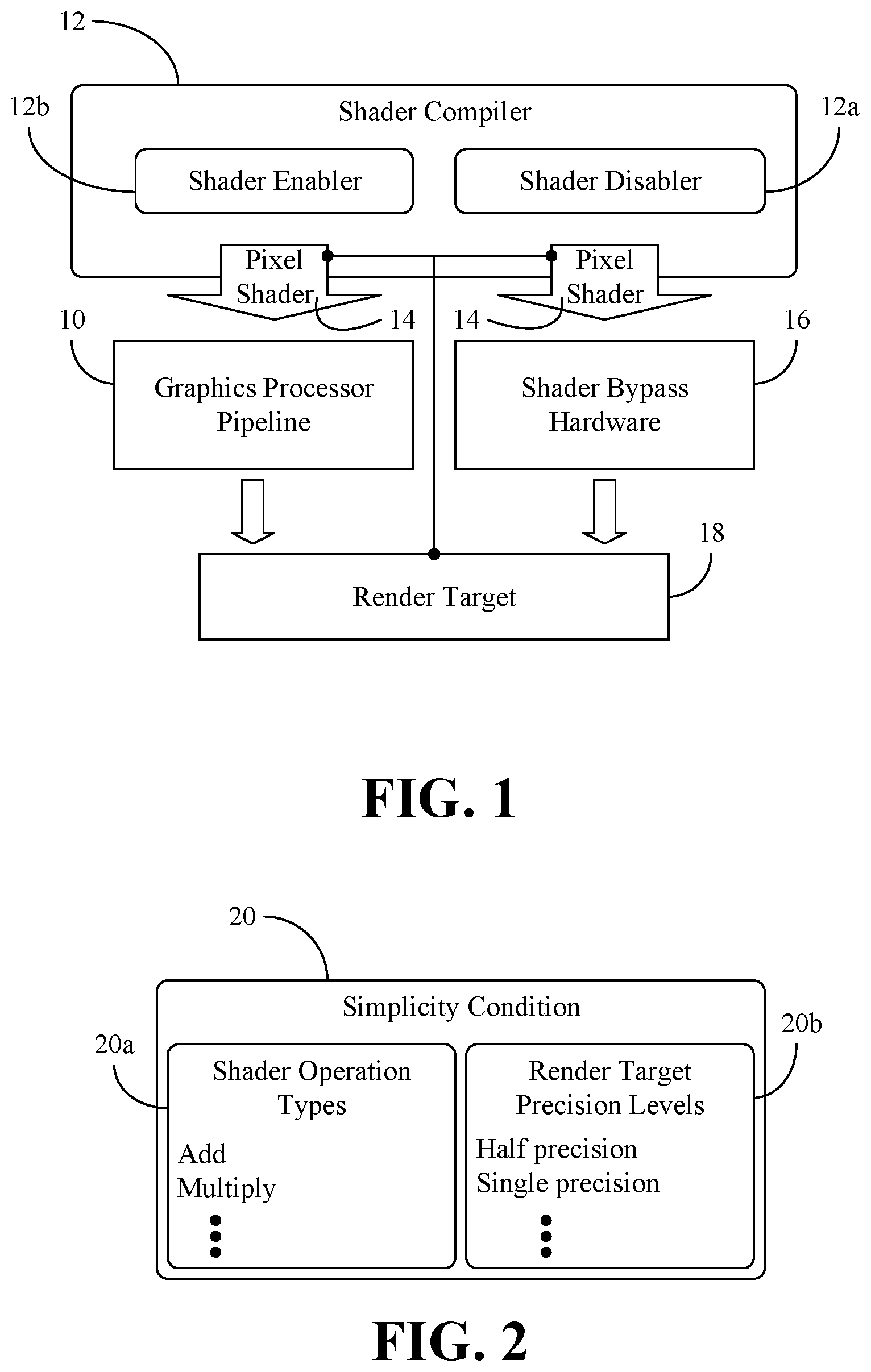 Patent US11810222 — Dedicated hardware unit to offload blending of values from memory — Figure 1