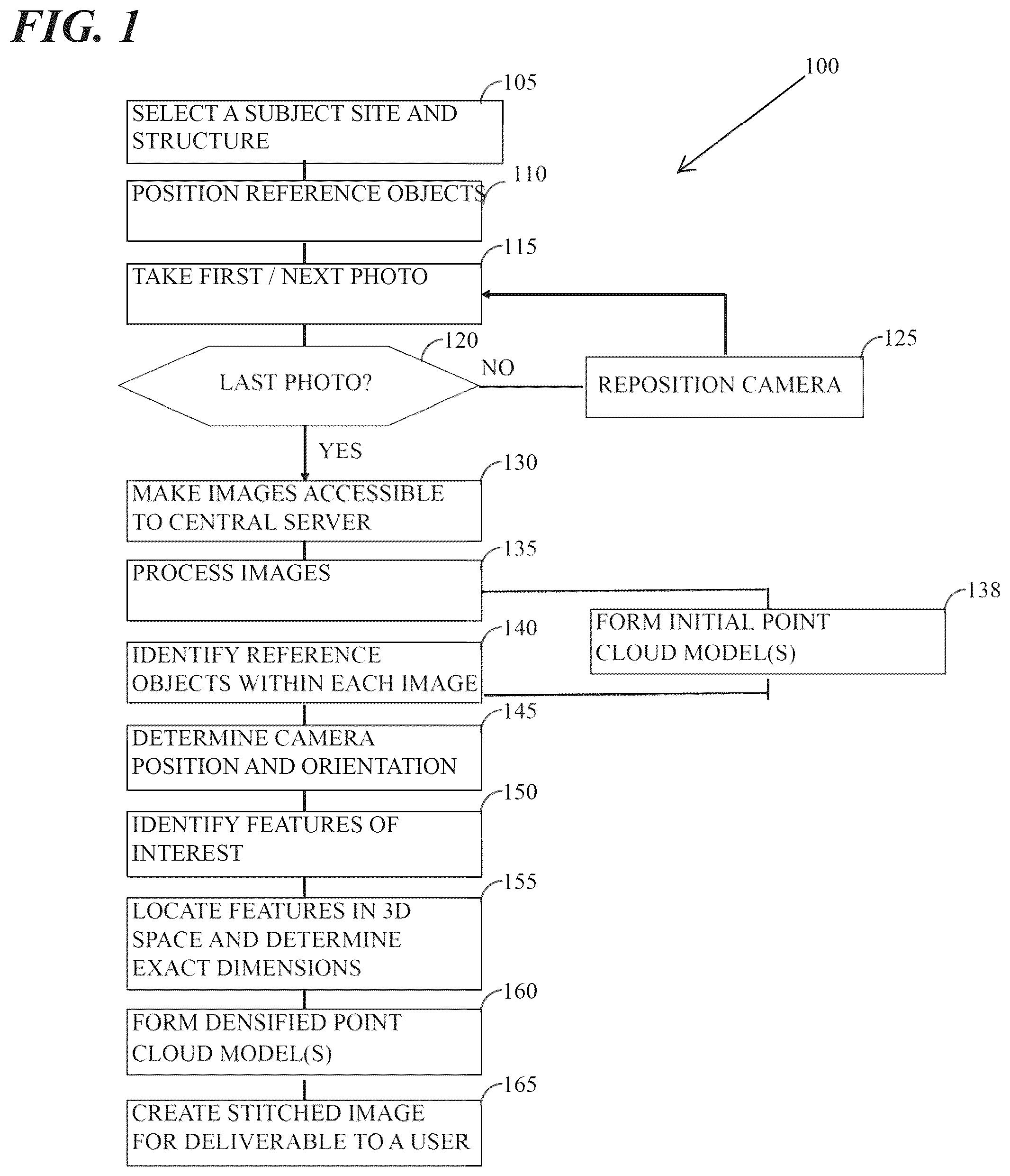 Patent US11810253 — System and process of transforming digital images with intersecting grid lines — Figure 1