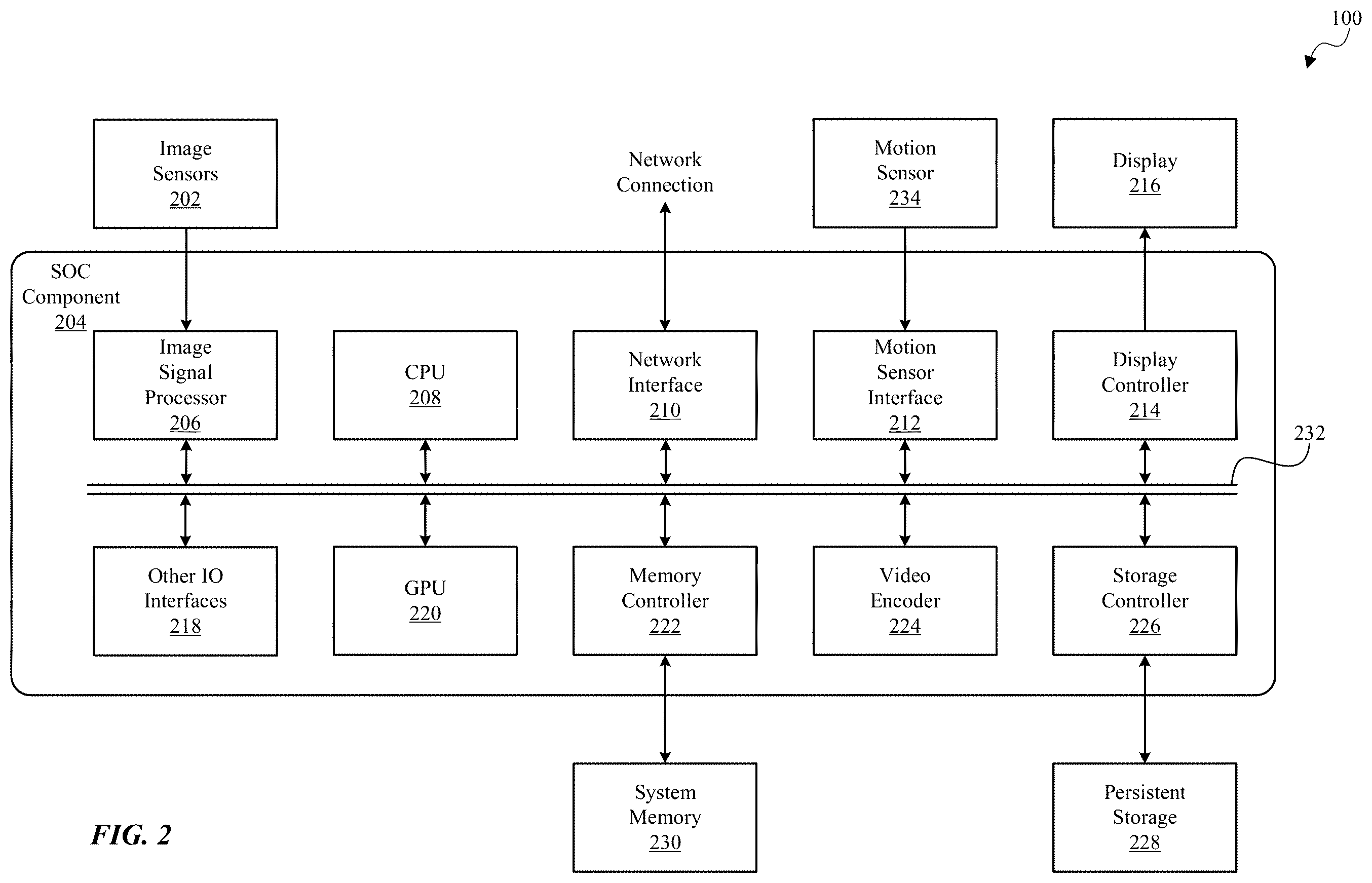 Patent US11810266 Figure 2 – Pattern radius adjustment for keypoint descriptor generation