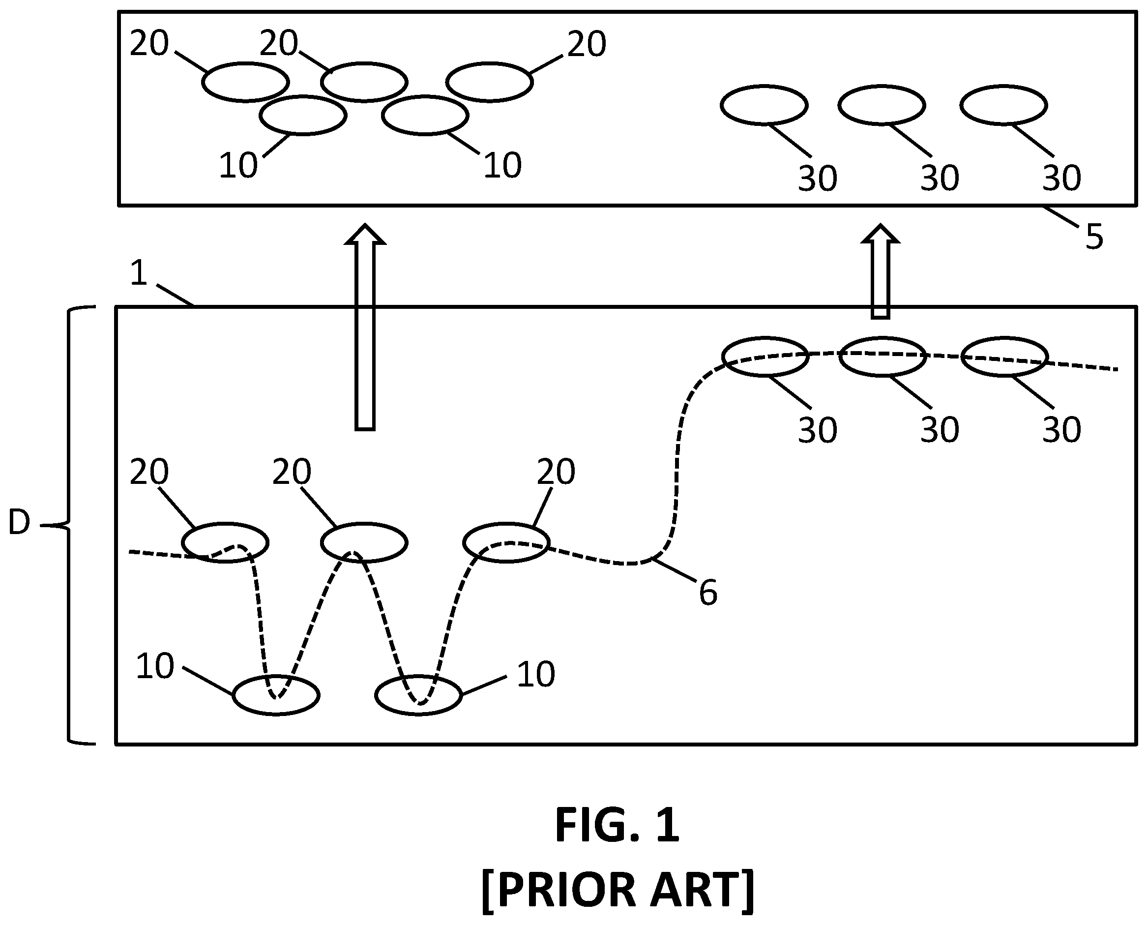 Patent US11810280 Figure 1 – Enhanced extended depth of focusing on biological samples