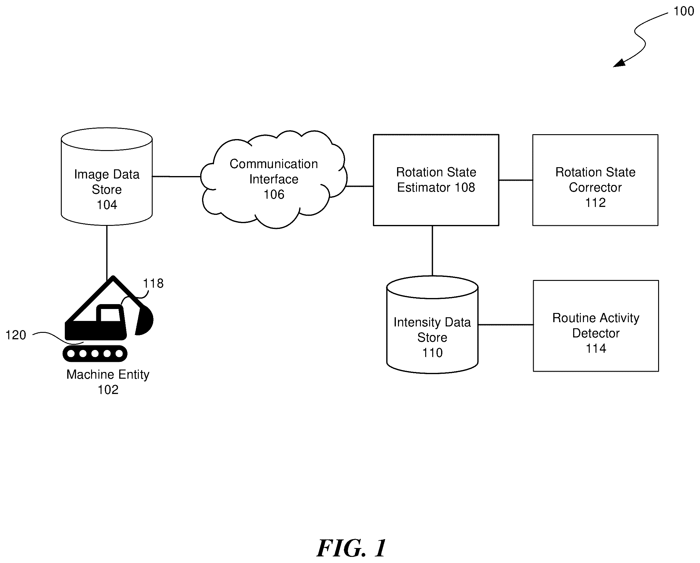 Patent US11810289 — Estimating the moving state of rotating machines systems and methods — Figure 1