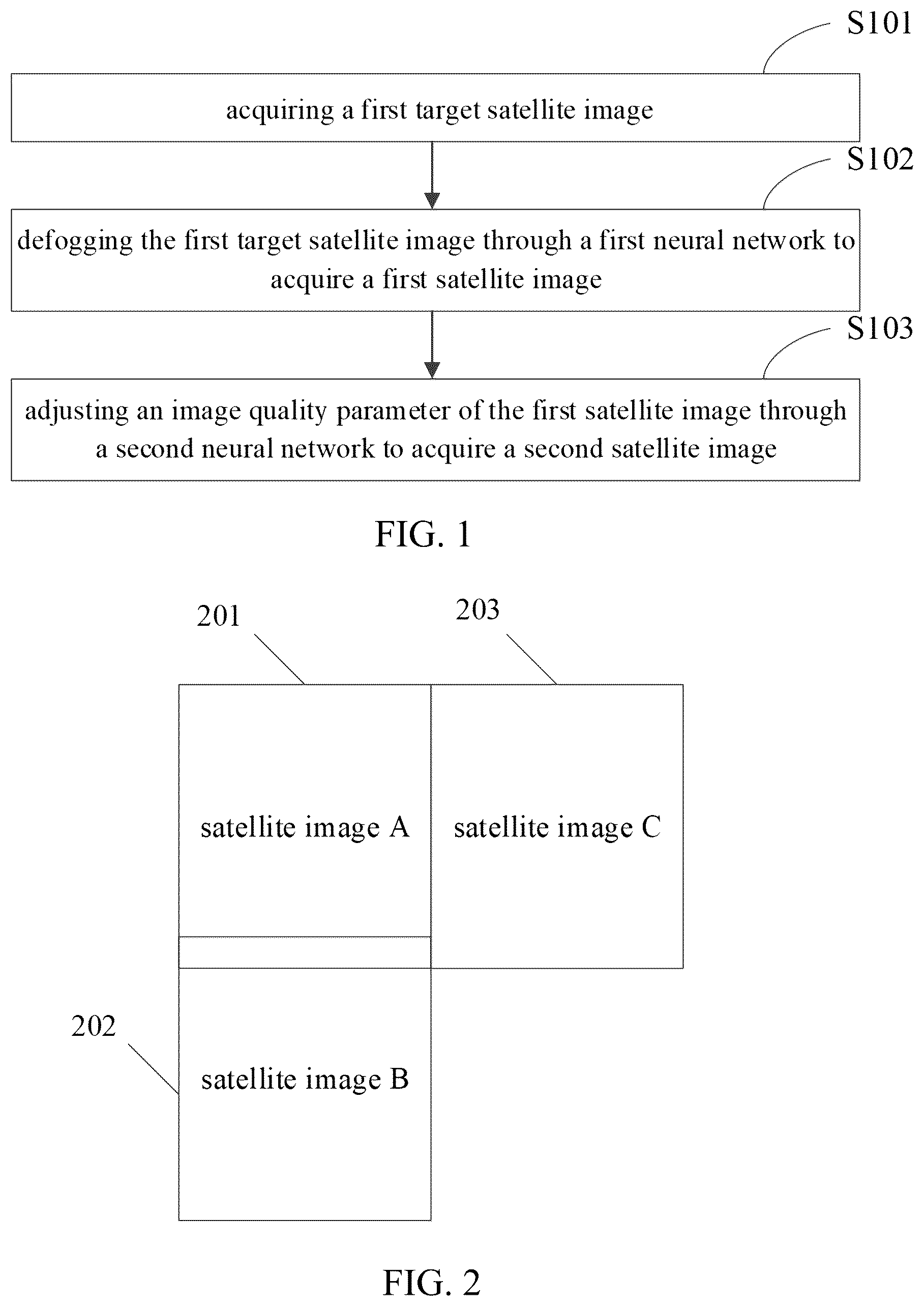 Patent US11810310 Figure 1 – Satellite image processing method, network training method, related devices and electronic device