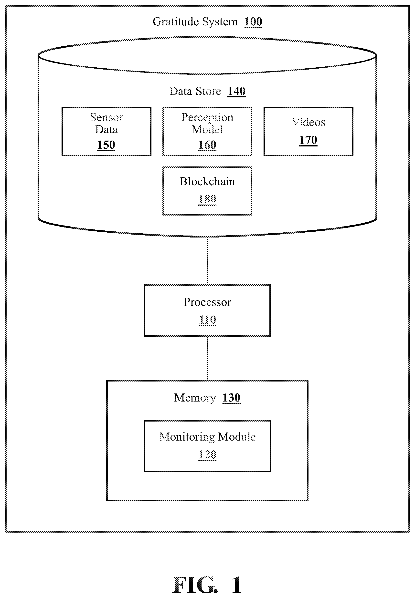Patent US11810355 — Gratitude delivery for manufactured products — Figure 1