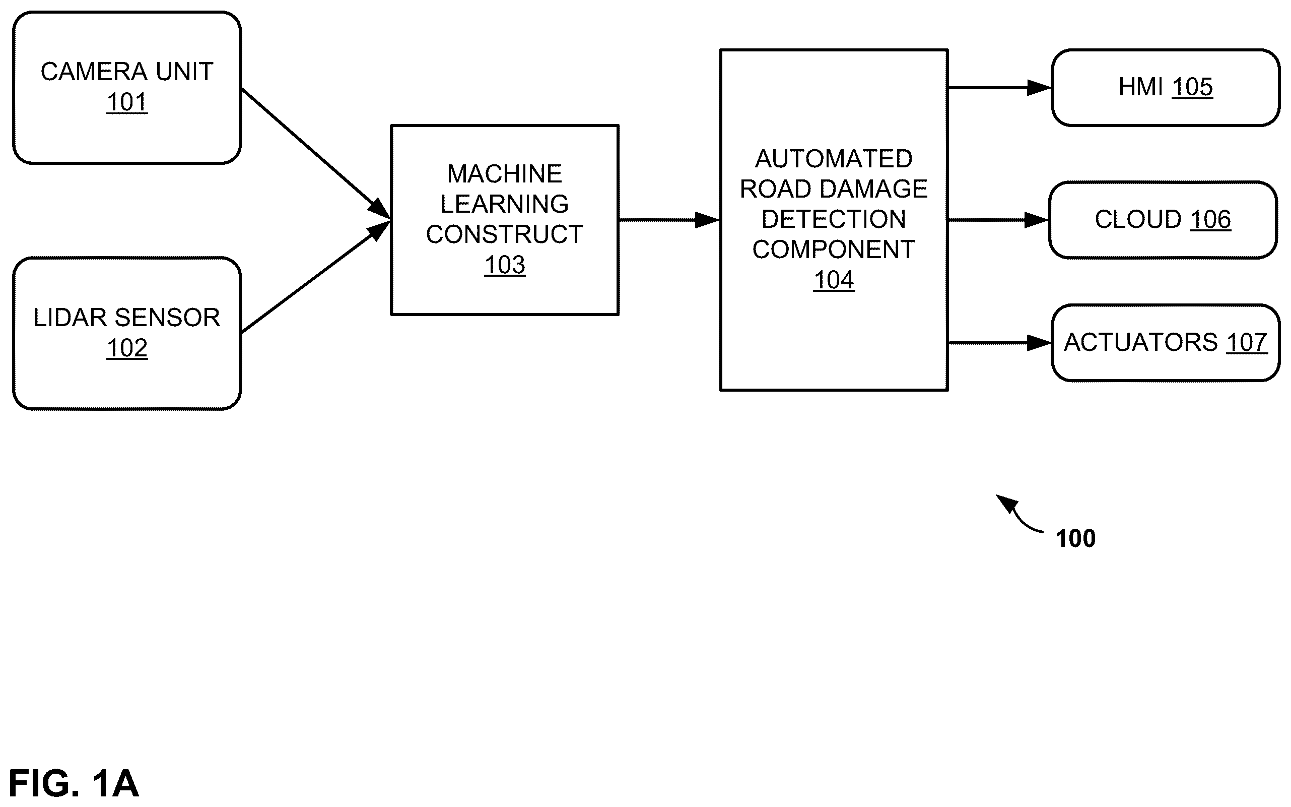 Patent US11810364 — Automated road damage detection — Figure 1