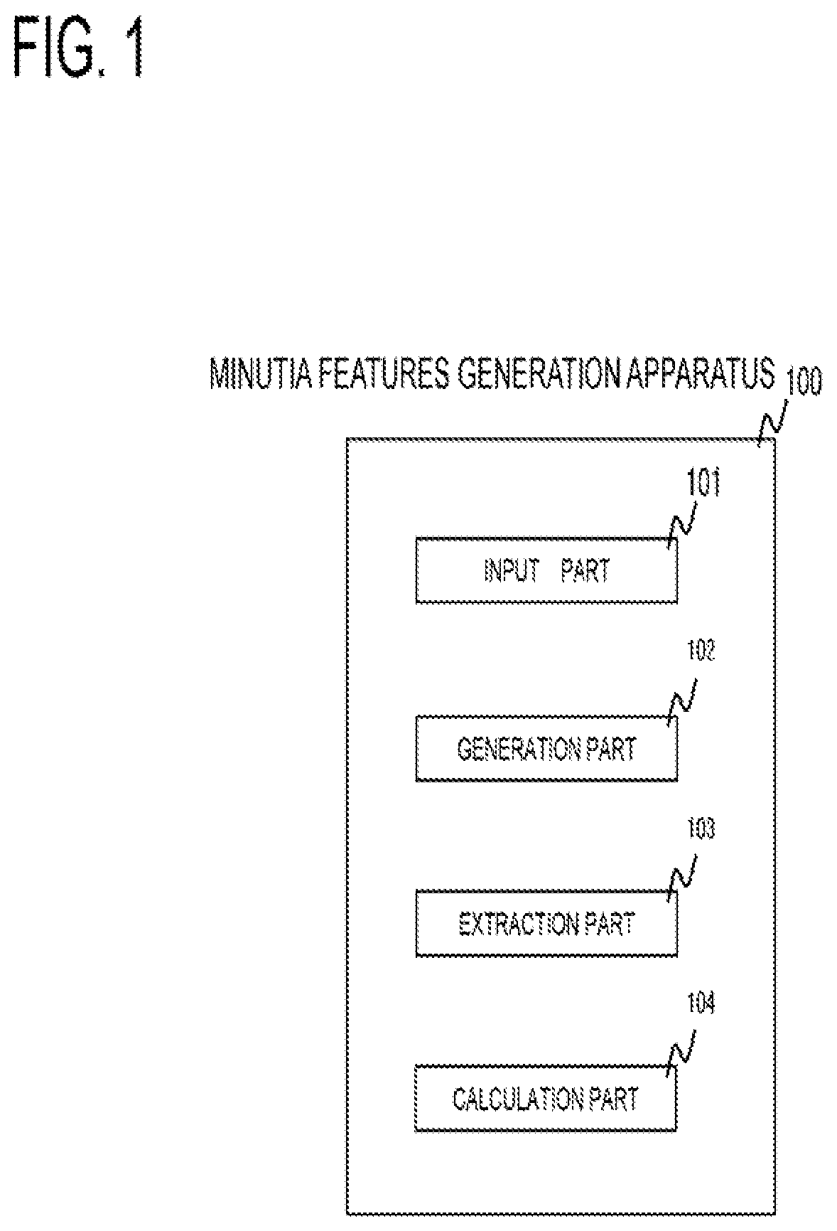 Patent US11810392 — Minutia features generation apparatus, system, minutia features generation method, and program — Figure 1
