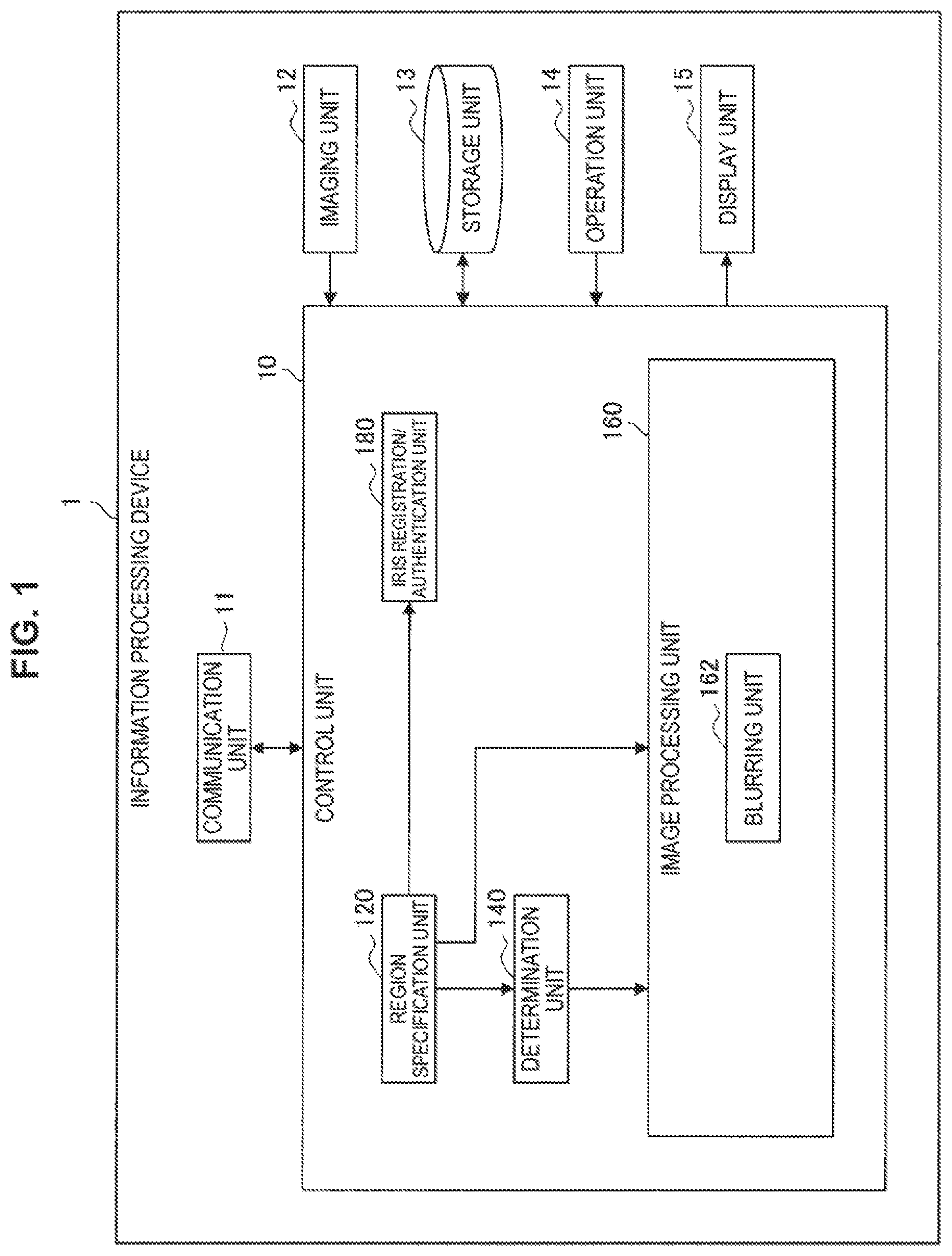 Patent US11810399 — Information processing device, information processing method, and program — Figure 1