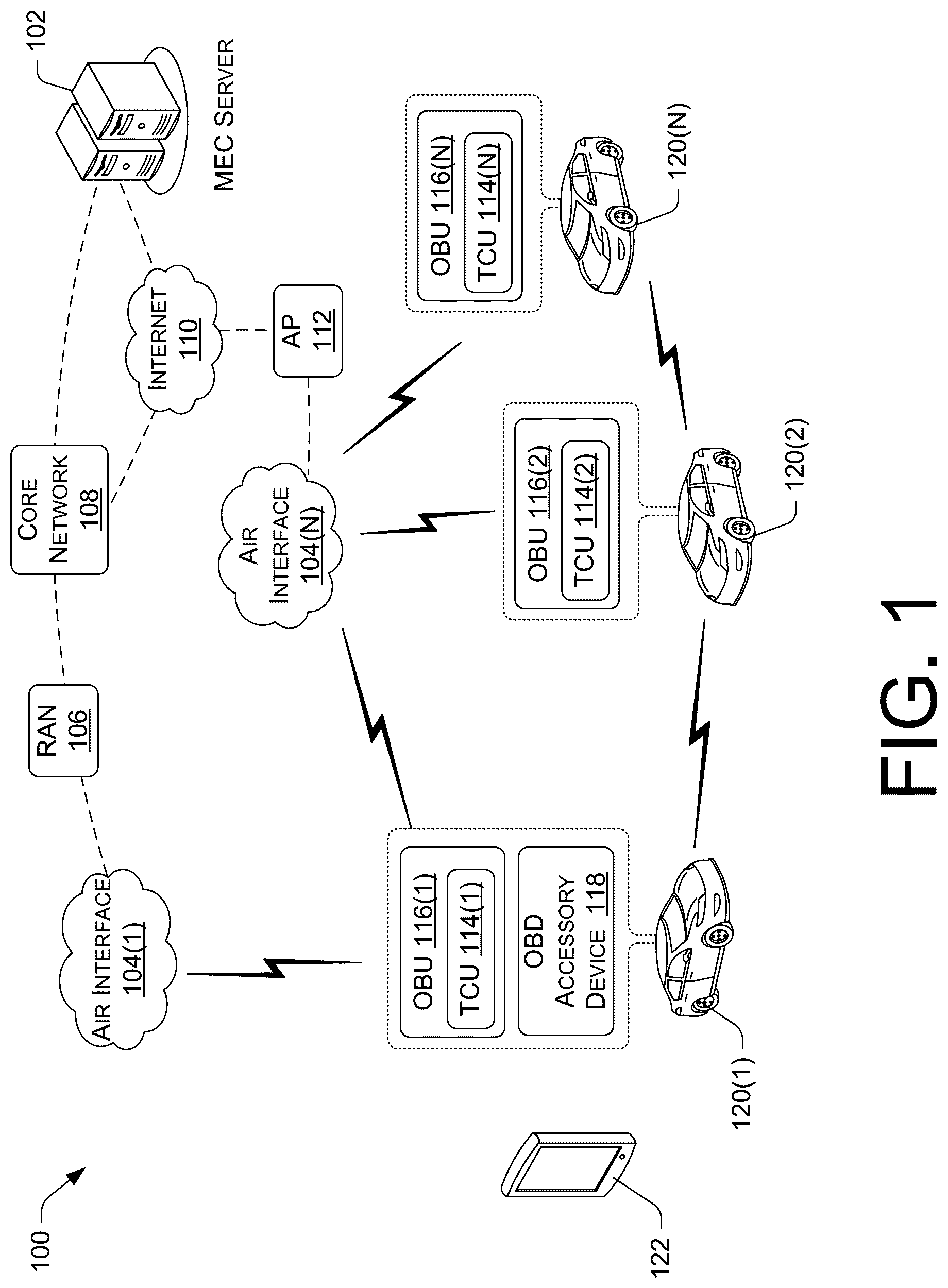 Patent US11810407 — Selecting V2X communications interface — Figure 1