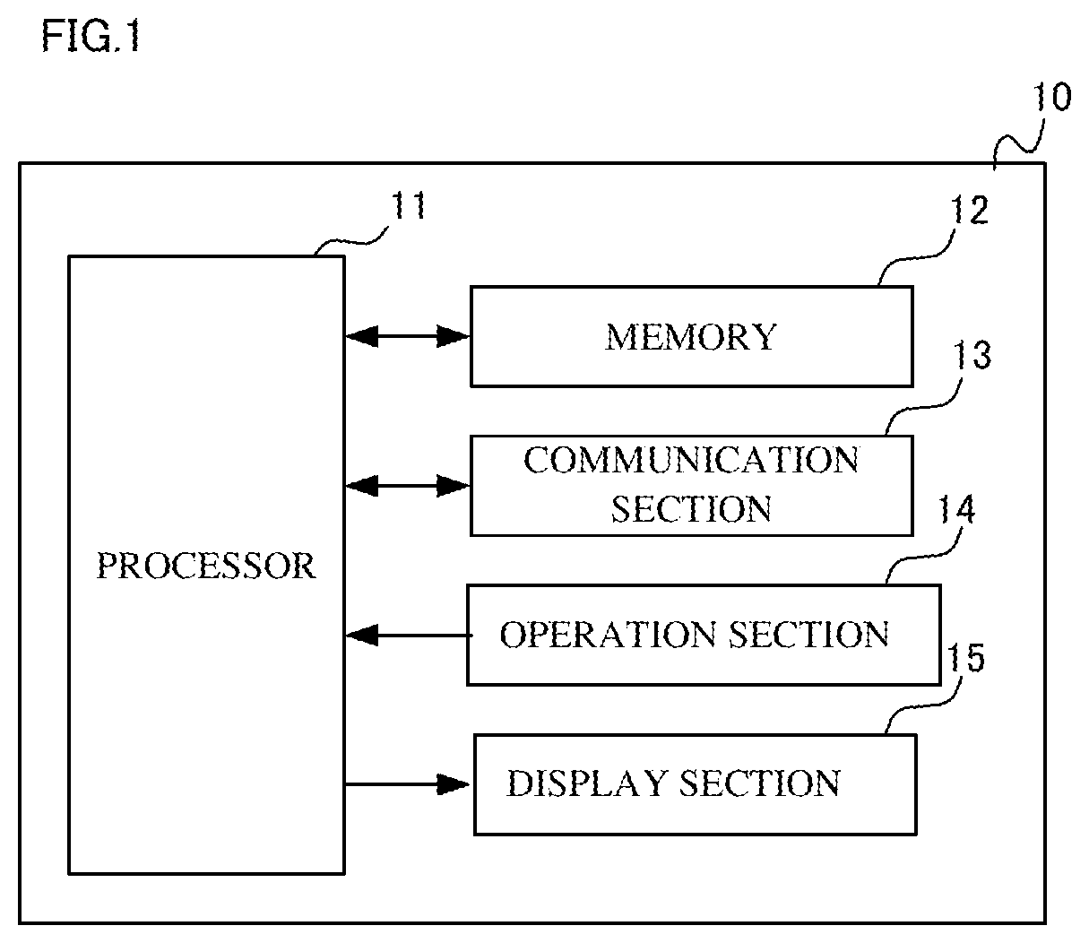 Patent US11810418 — Computer-readable non-transitory storage medium having information processing program stored therein, information processing system, information processing method, and information processing apparatus — Figure 1
