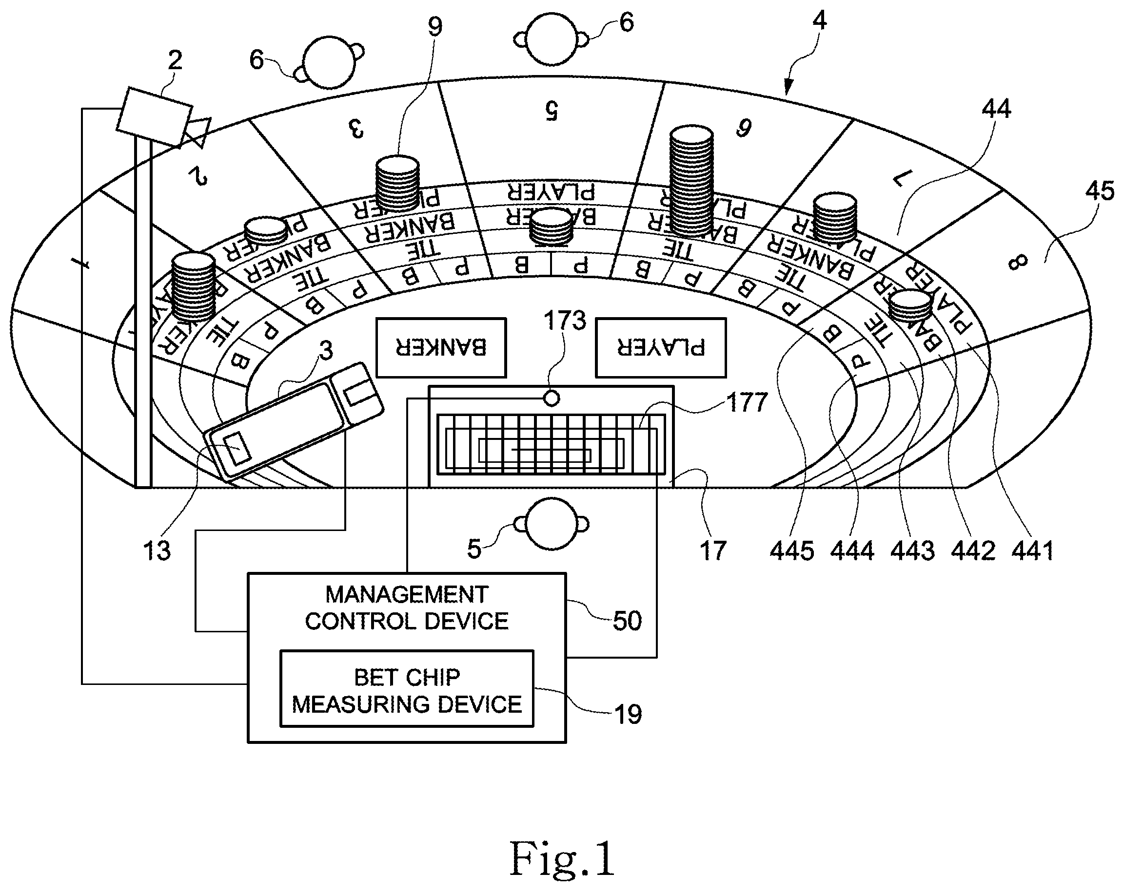 Patent US11810424 Figure 1 – Fraudulence monitoring system of table game and fraudulence monitoring program of table game
