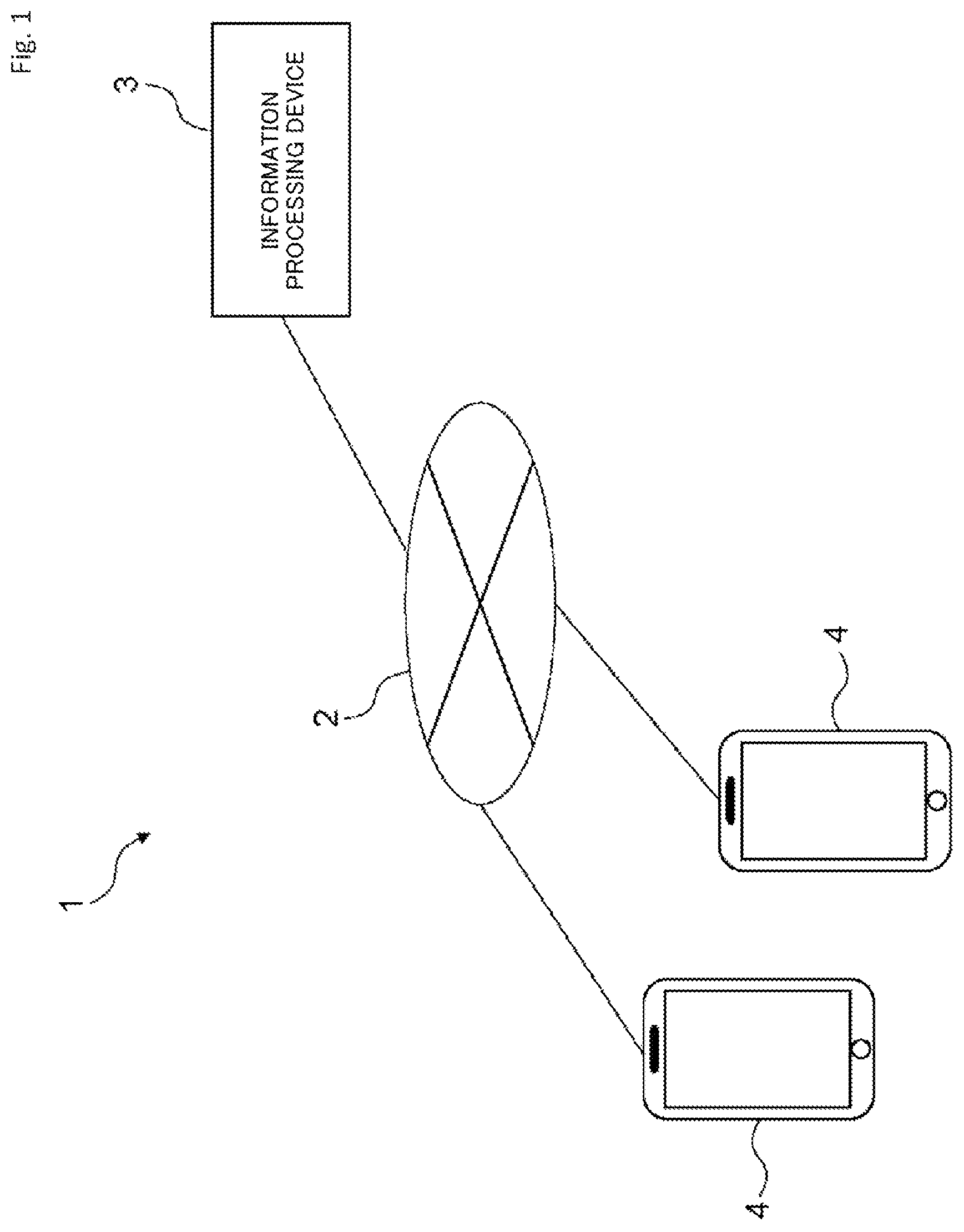 Patent US11810430 — Information processing device, information processing method, and program — Figure 1