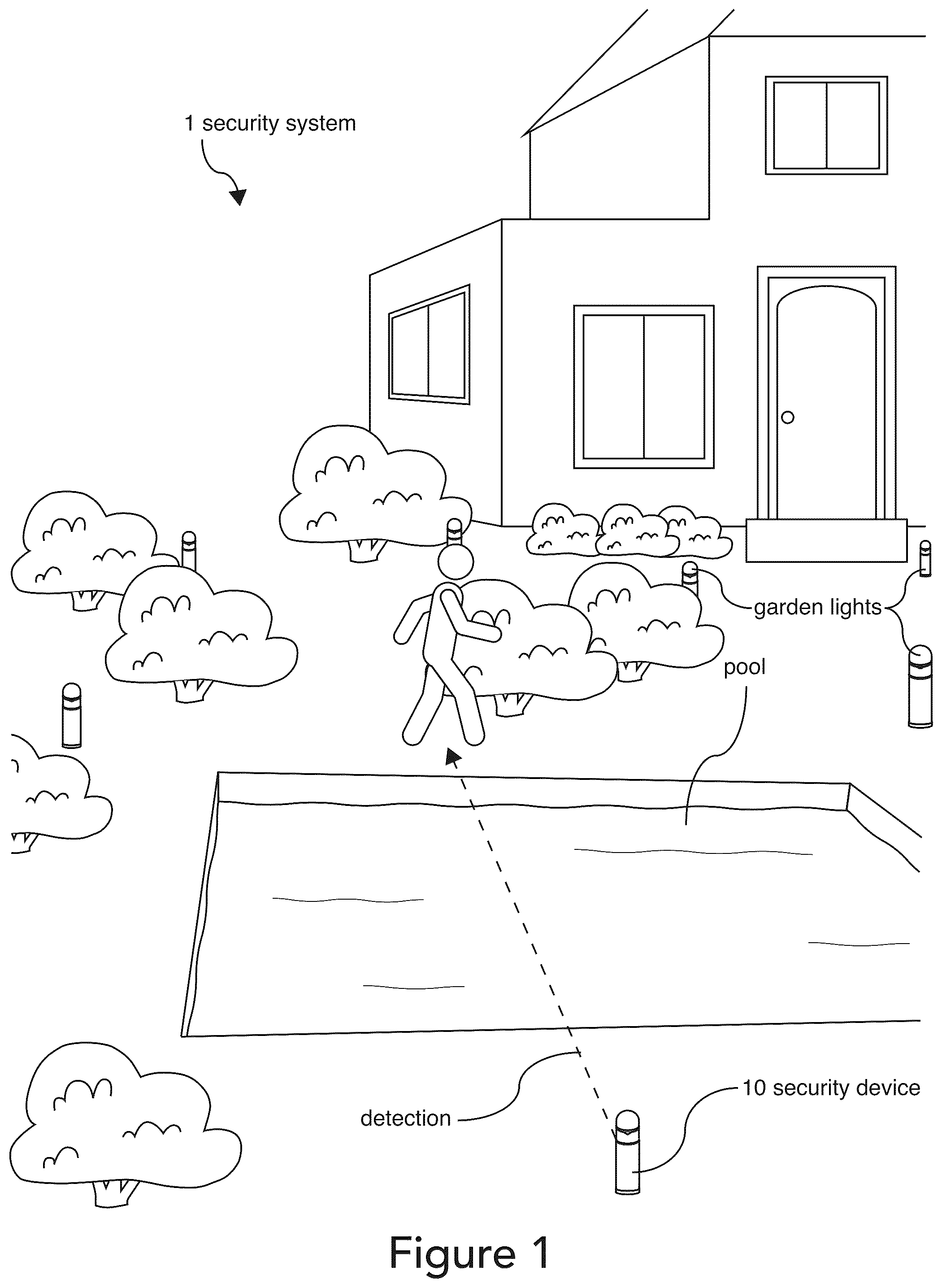 Patent US11810436 — Outdoor security systems and methods — Figure 1