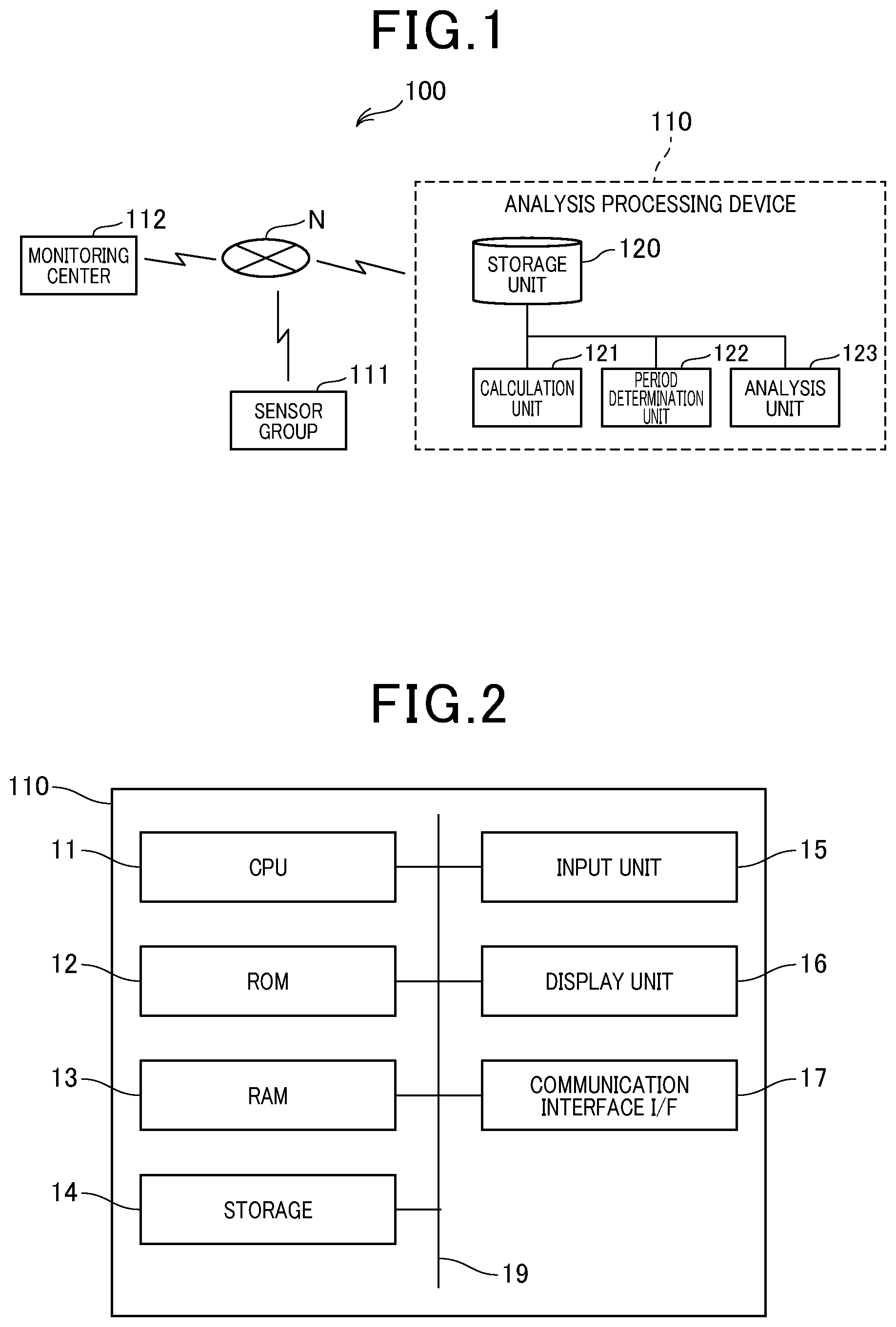 Patent US11810438 Figure 1 – Analysis processing device and analysis processing method