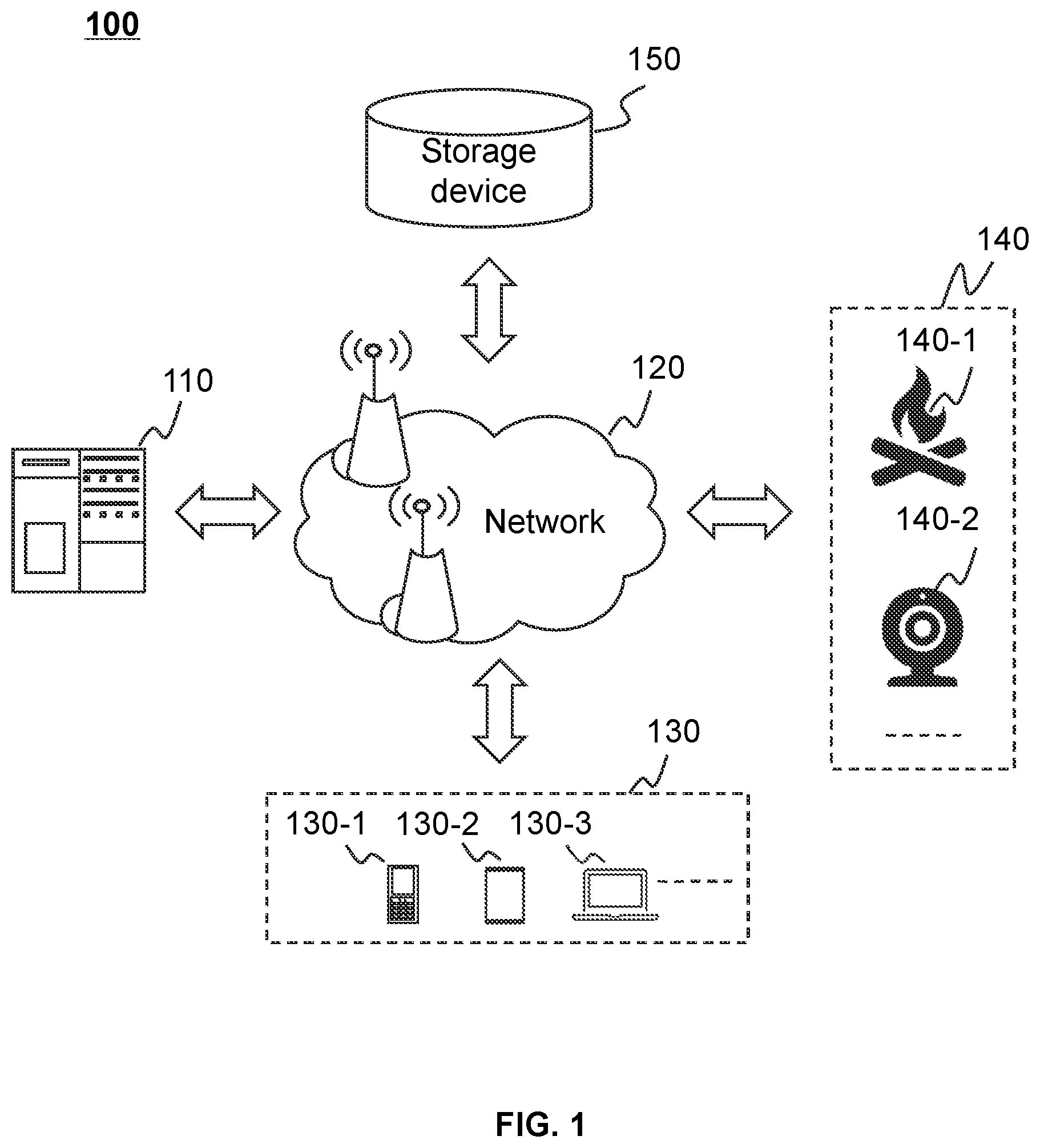 Patent US11810440 — Methods for monitoring smart gas harmful components, internet of things system, and mediums thereof — Figure 1