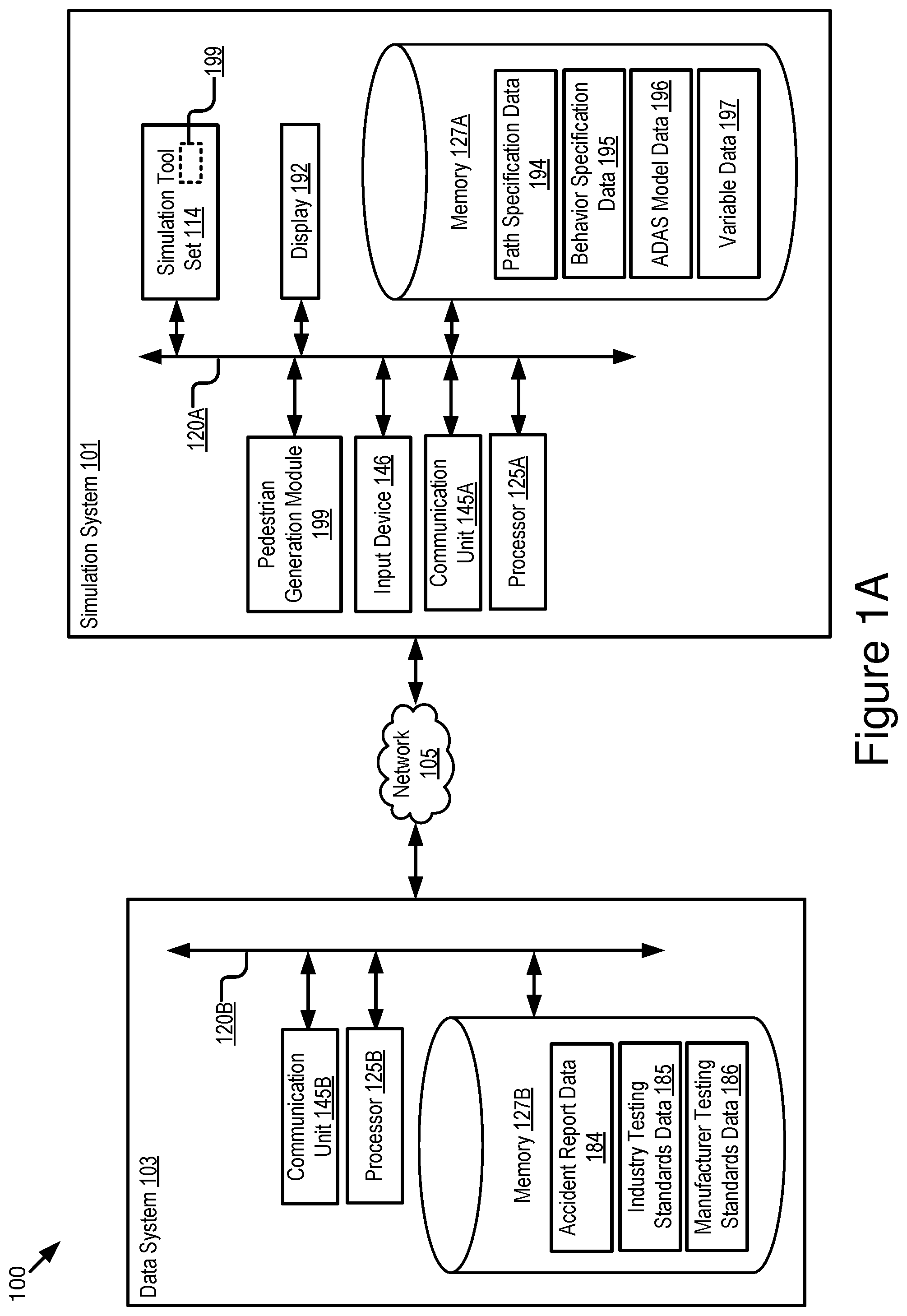 Patent US11810460 — Automatic generation of pedestrians in virtual simulation of roadway intersections — Figure 1