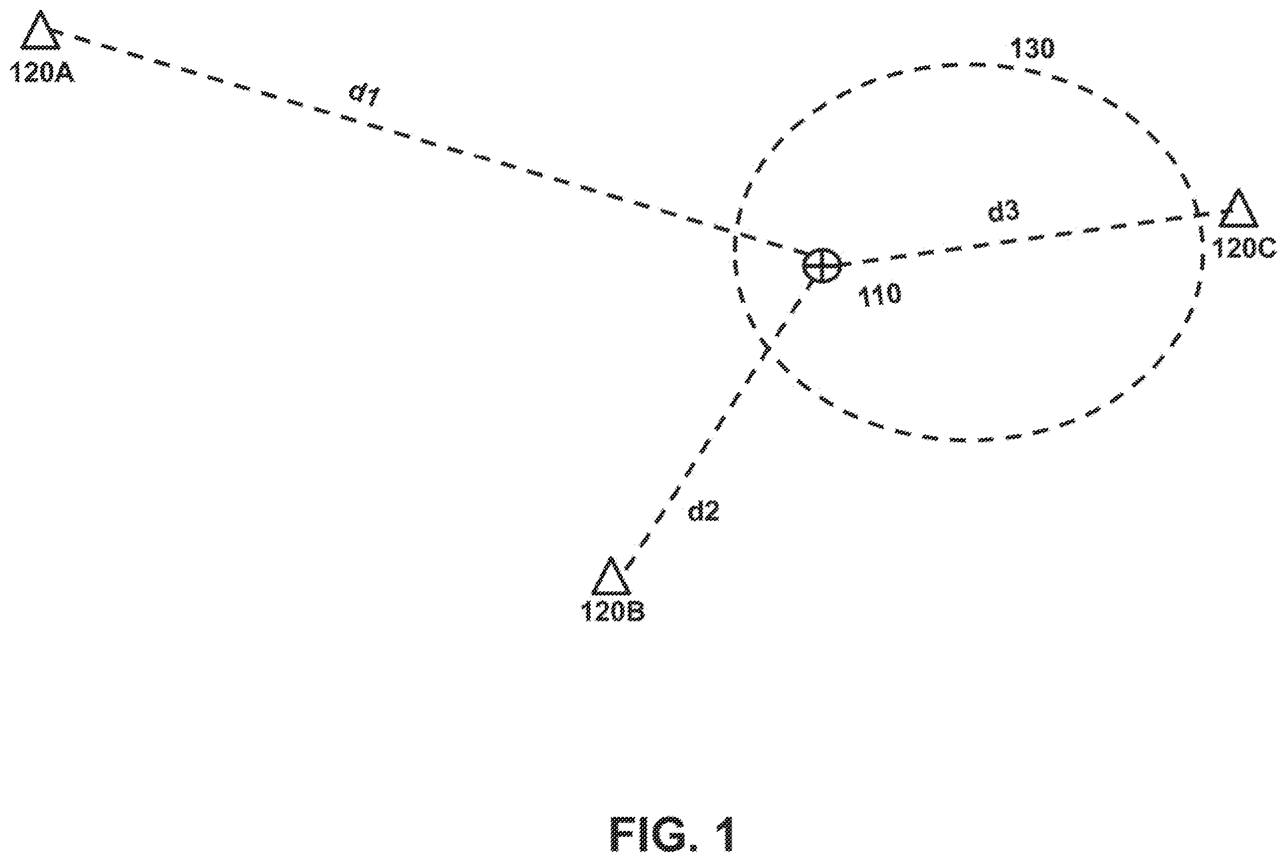 Patent US11810465 — Flight control for flight-restricted regions — Figure 1