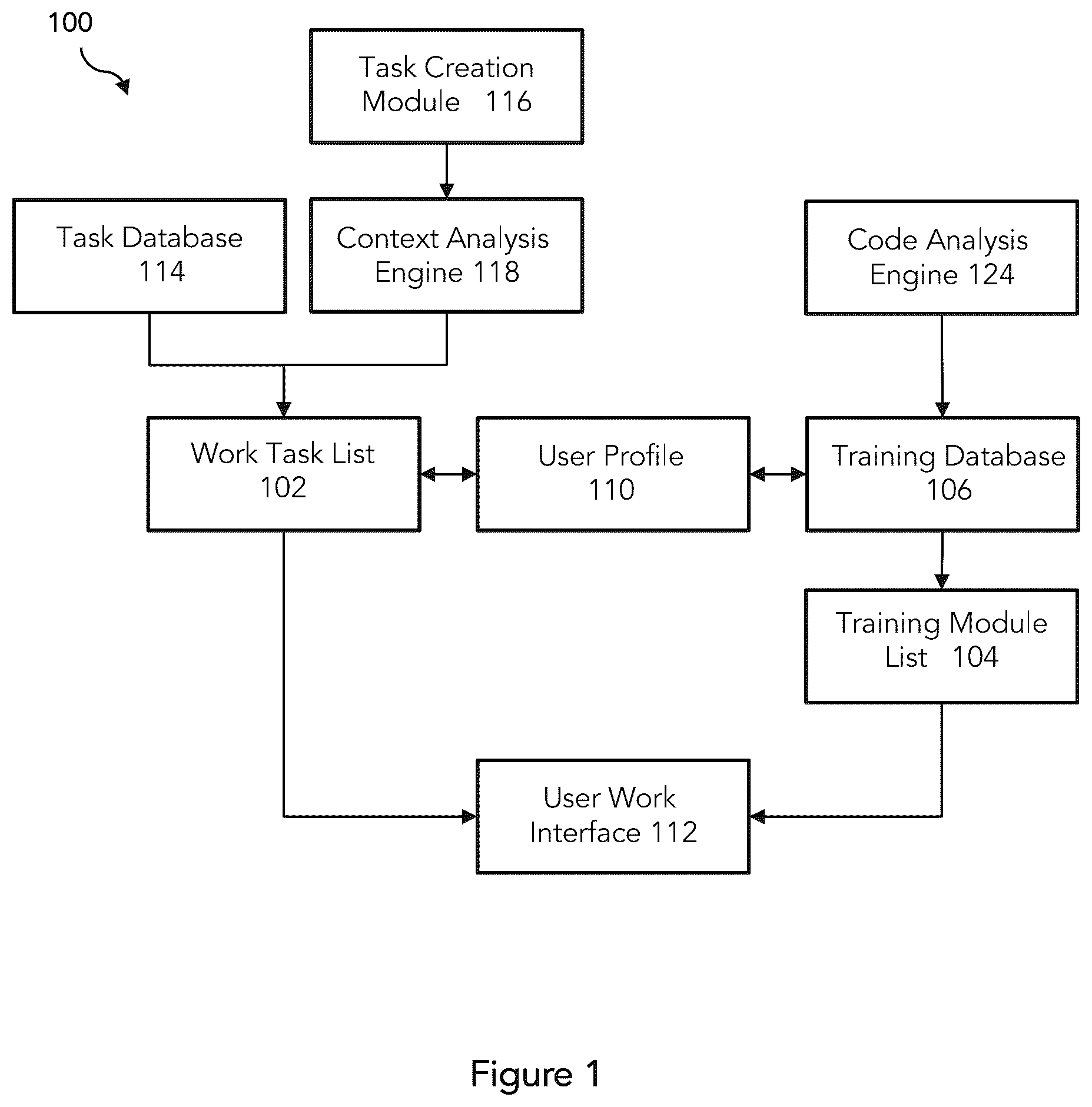 Patent US11810469 Figure 1 – Just-in-time training system and method