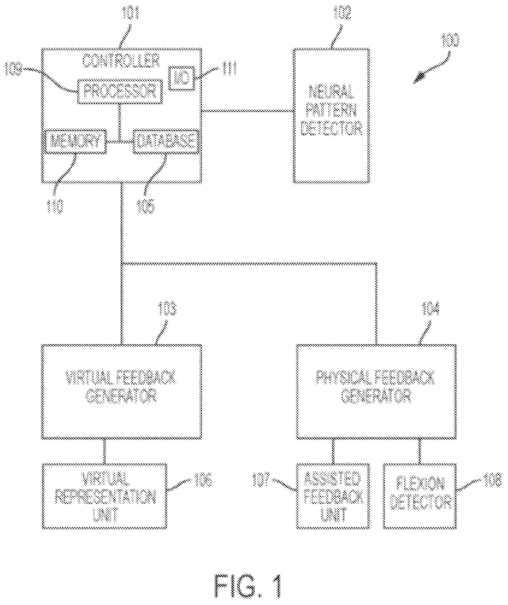 Patent US11810474 — Systems and methods for neural pathways creation/reinforcement by neural detection with virtual feedback — Figure 1
