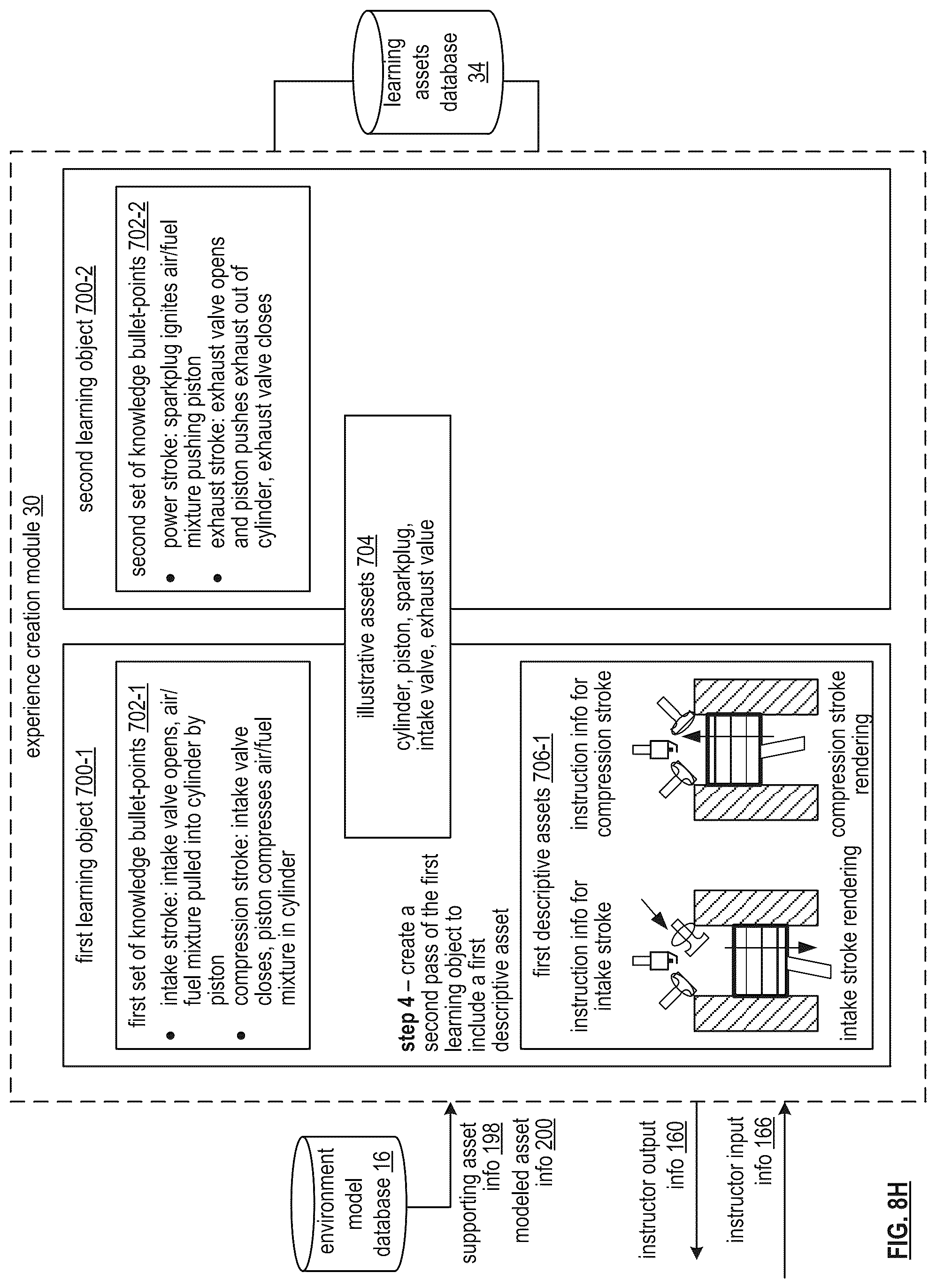Patent US11810476 Figure 15 – Updating a virtual reality environment based on portrayal evaluation