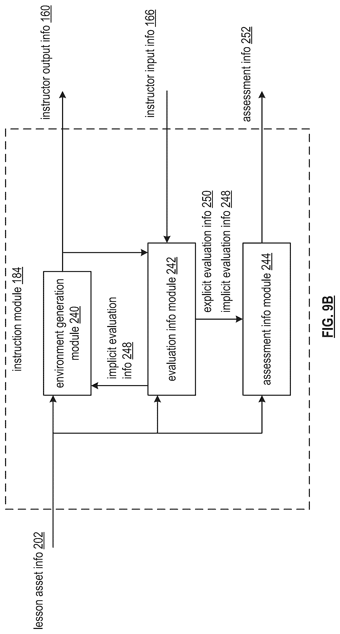 Patent US11810476 Figure 19 – Updating a virtual reality environment based on portrayal evaluation