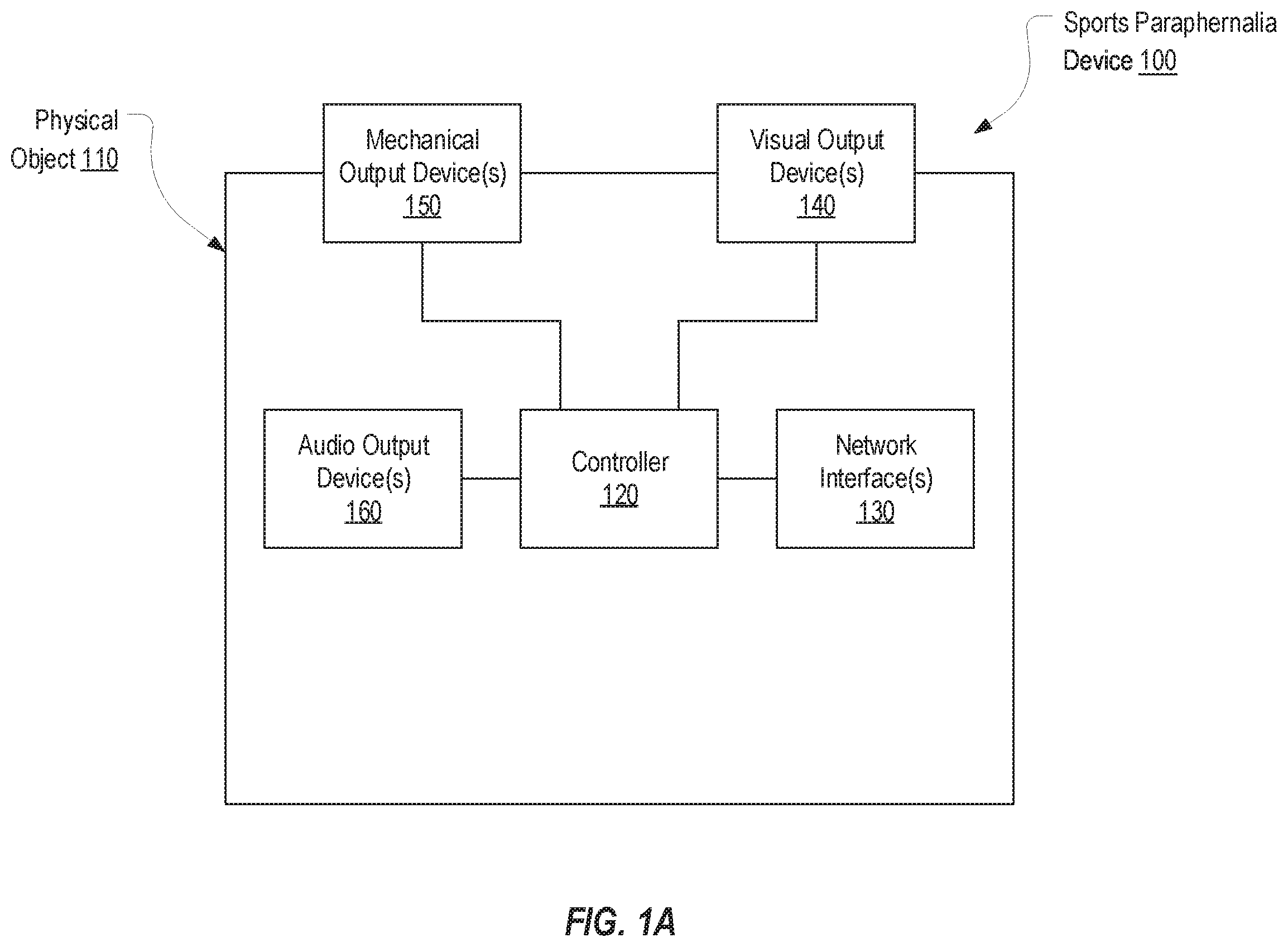 Patent US11810480 — Sports paraphernalia devices — Figure 1