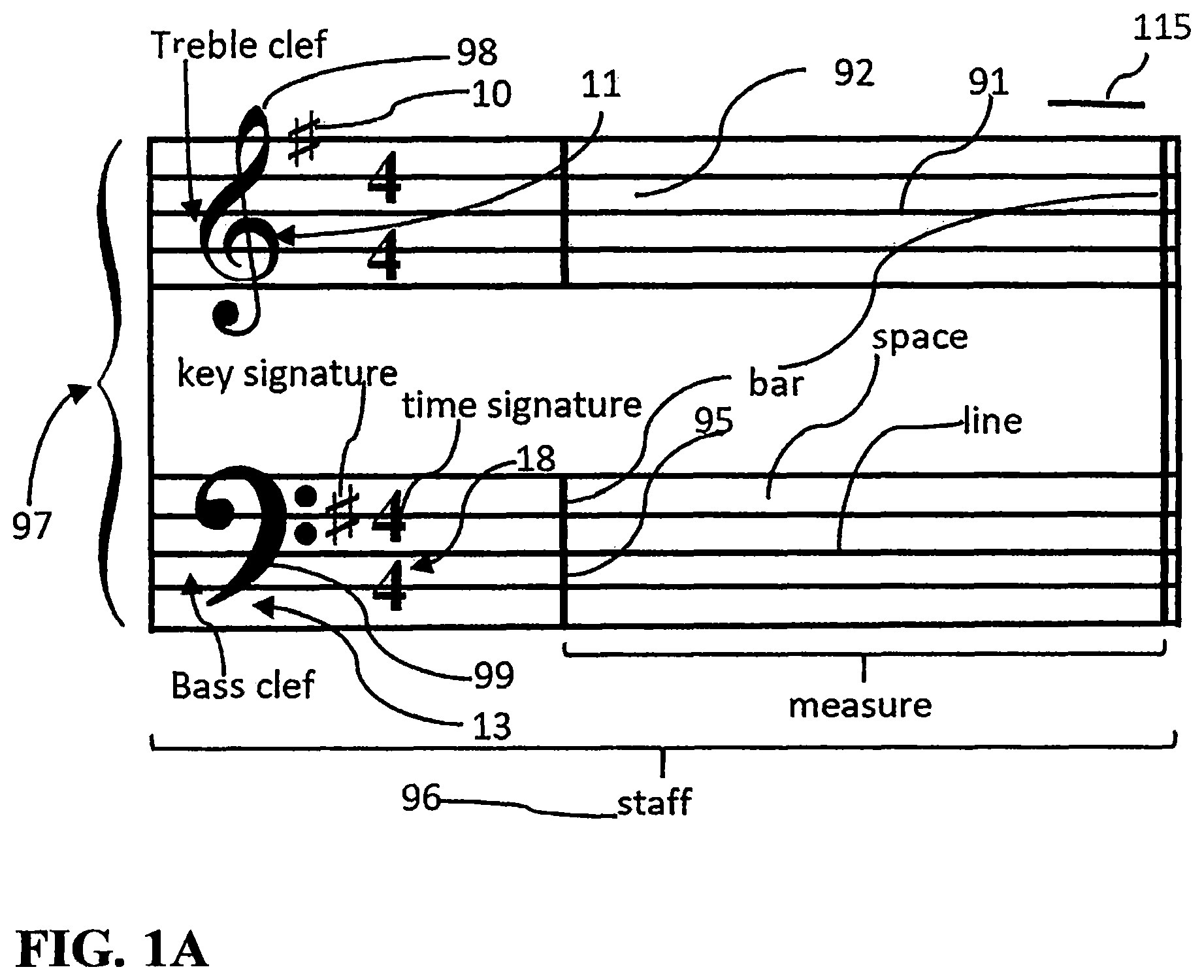 Patent US11810539 — Performance improvement with the DAMONN music notation system — Figure 1
