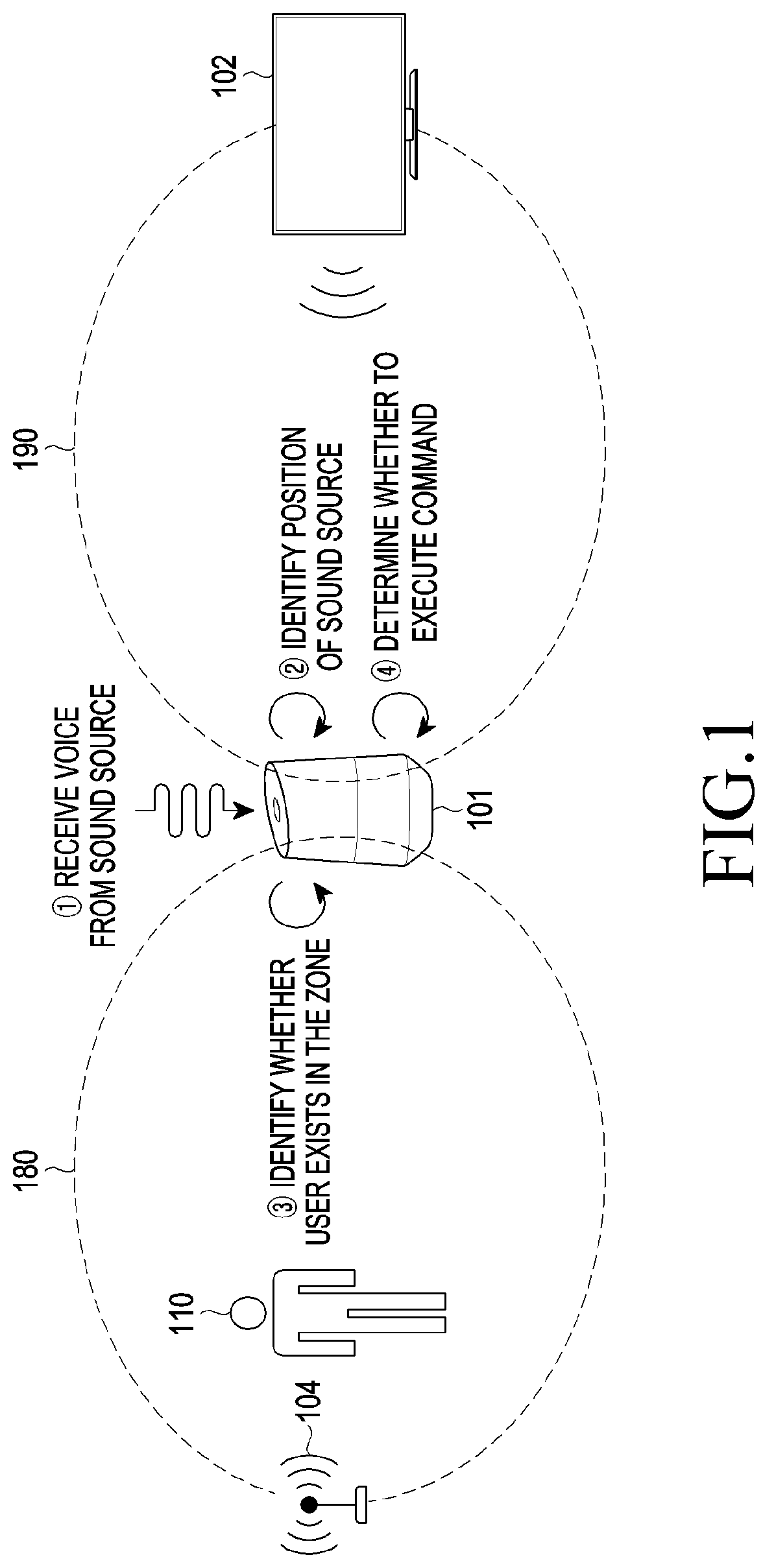 Patent US11810561 — Electronic device for identifying command included in voice and method of operating the same — Figure 1