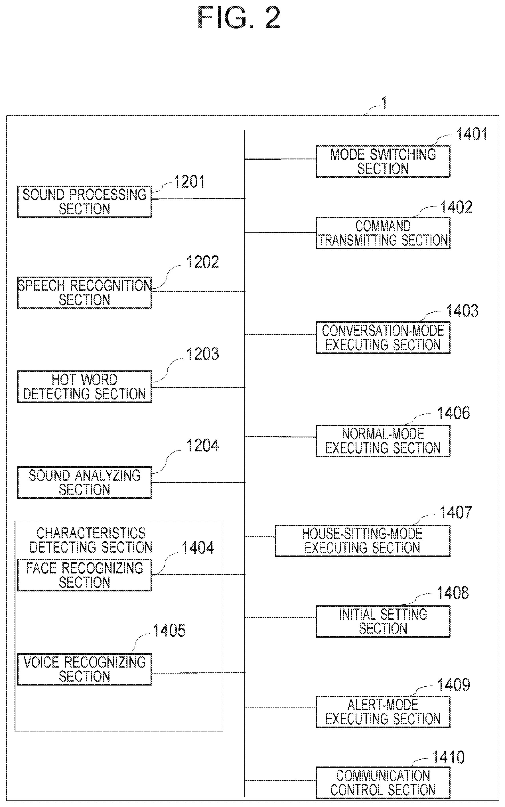 Patent US11810567 Figure 2 – Speech recognition device, speech-recognition-device coordination system, and speech-recognition-device coordination method
