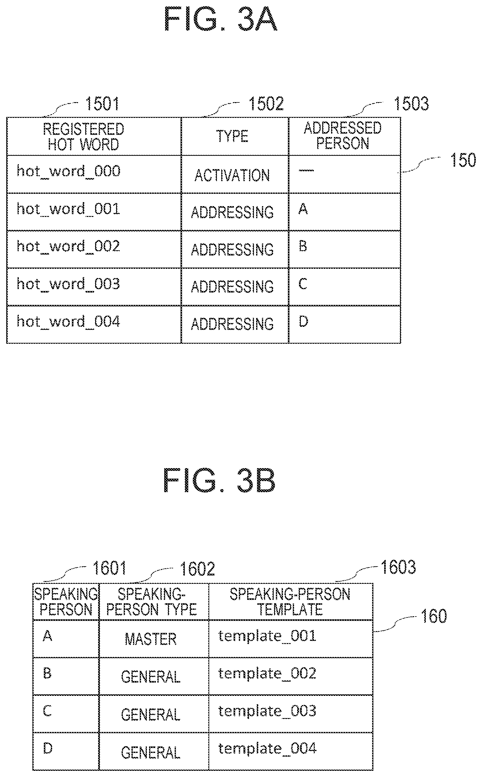 Patent US11810567 Figure 3 – Speech recognition device, speech-recognition-device coordination system, and speech-recognition-device coordination method