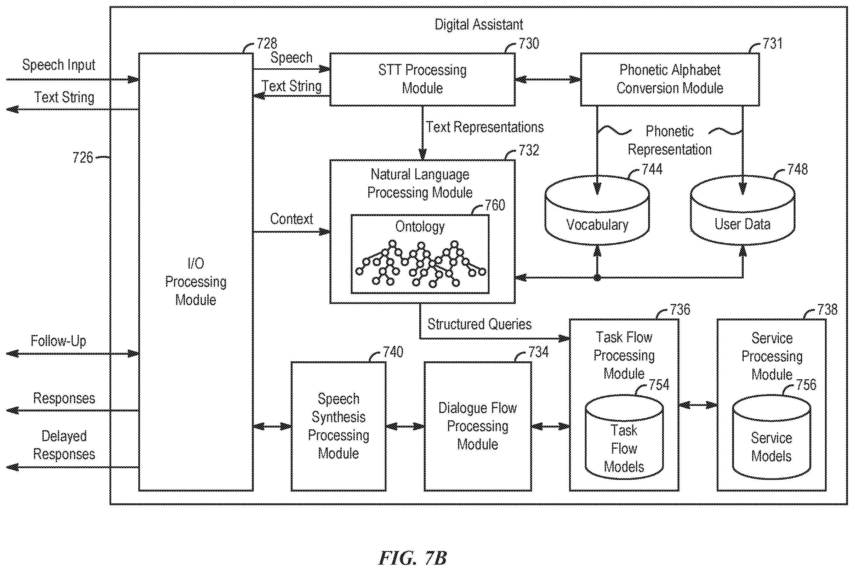 Patent US11810578 Figure 11 – Device arbitration for digital assistant-based intercom systems