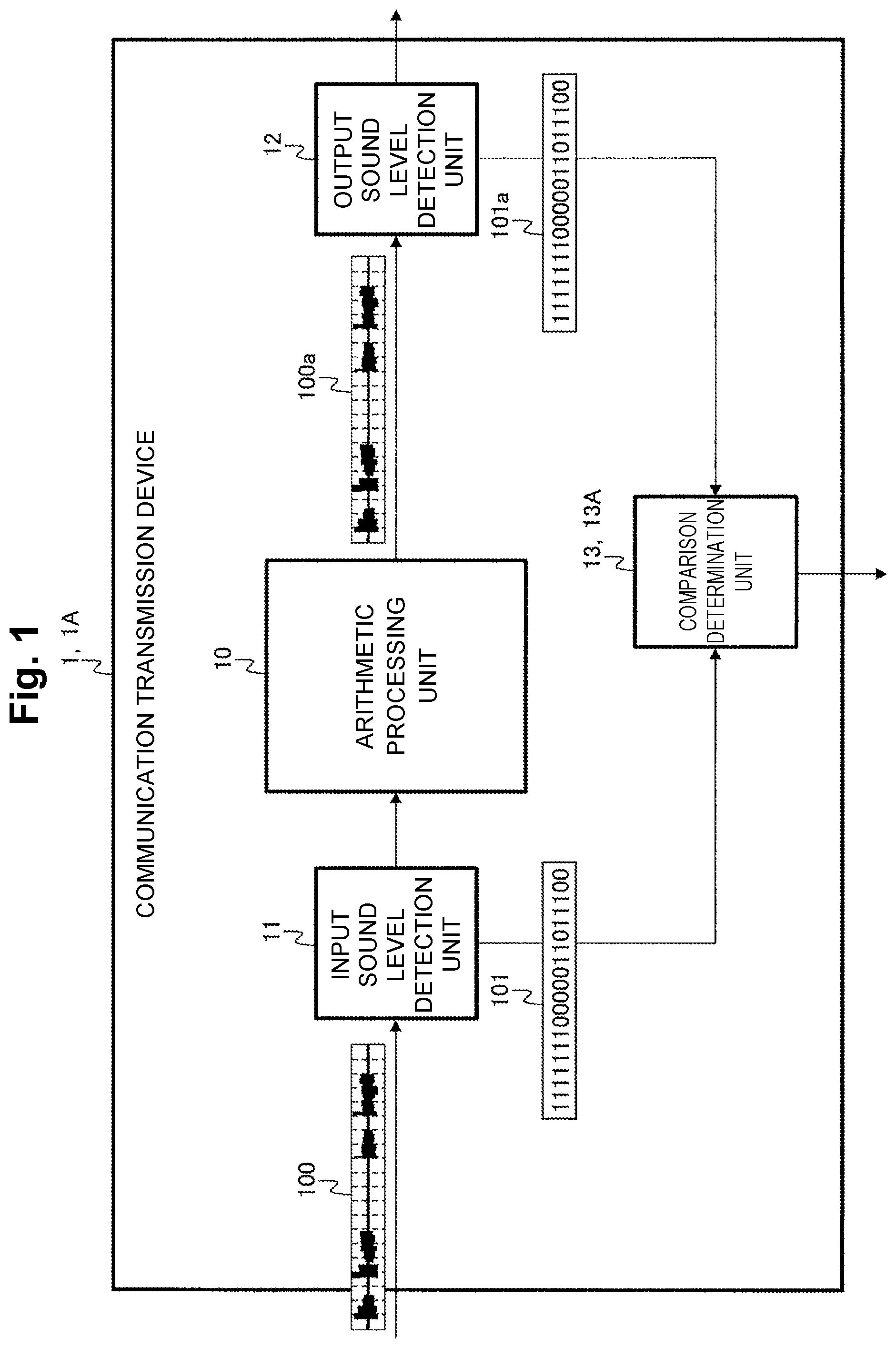 Patent US11810580 — Communication transmission device, method of voice fault detection, and program — Figure 1