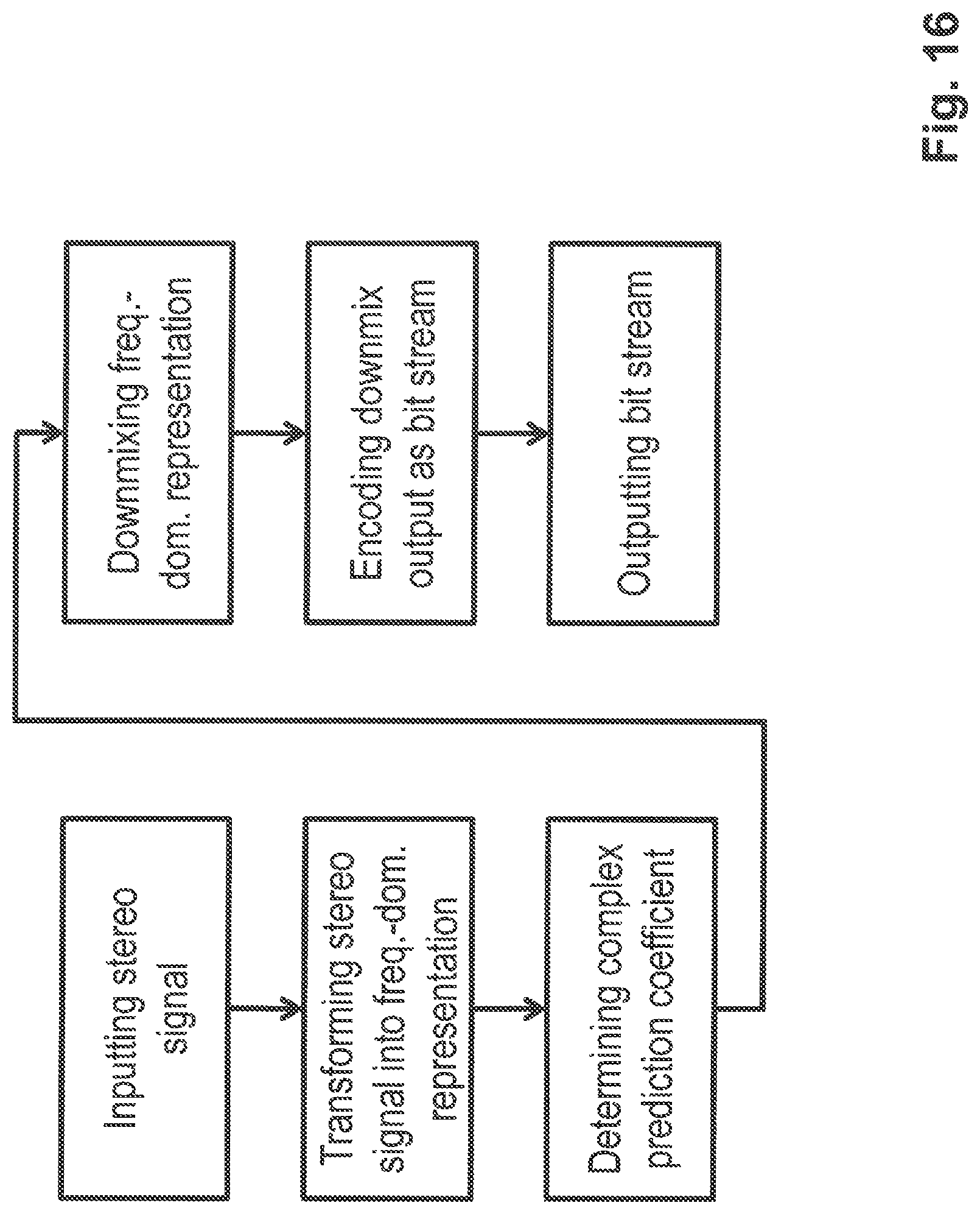 Patent US11810582 Figure 16 – MDCT-based complex prediction stereo coding