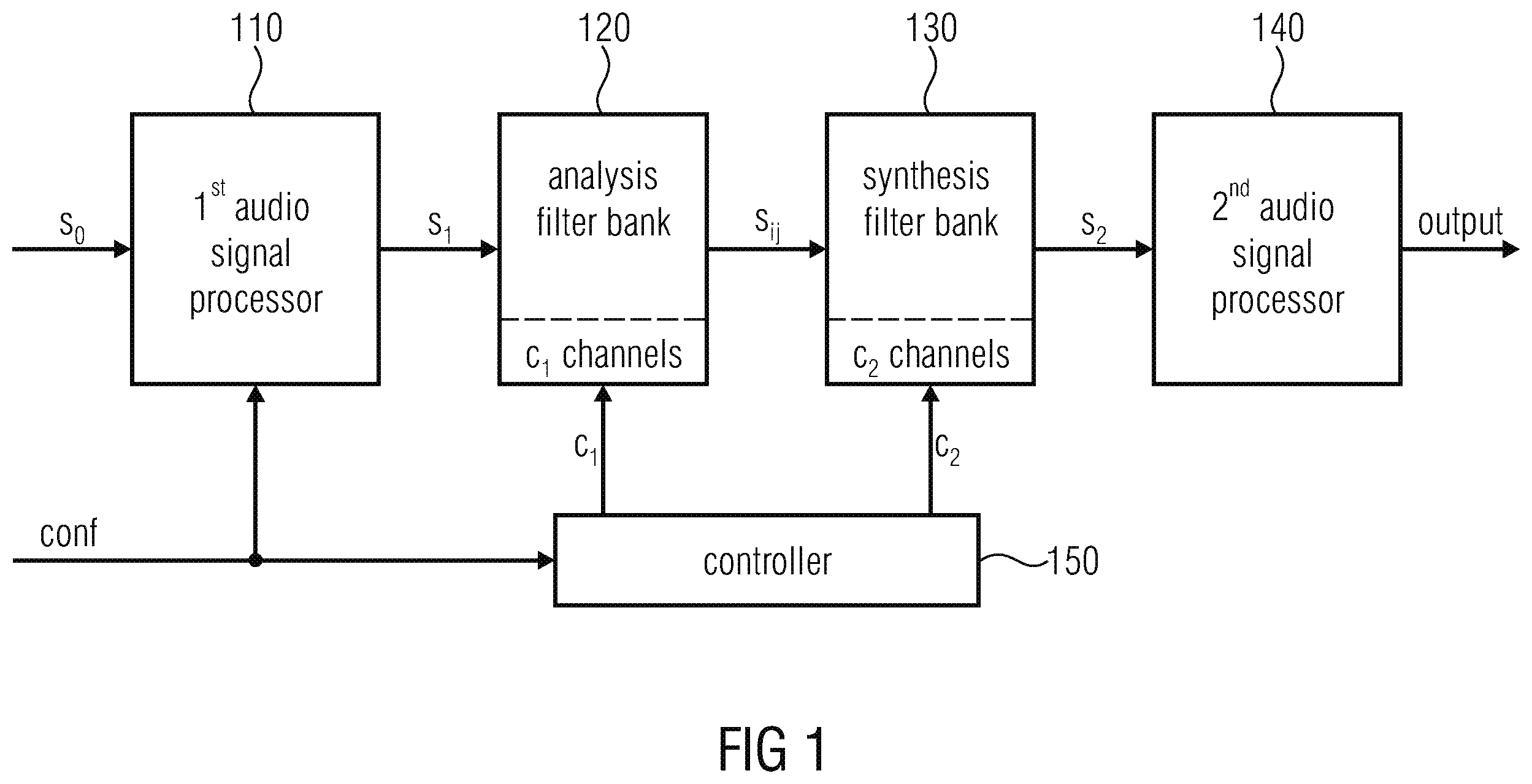 Patent US11810584 — Resampling output signals of QMF based audio codecs — Figure 1