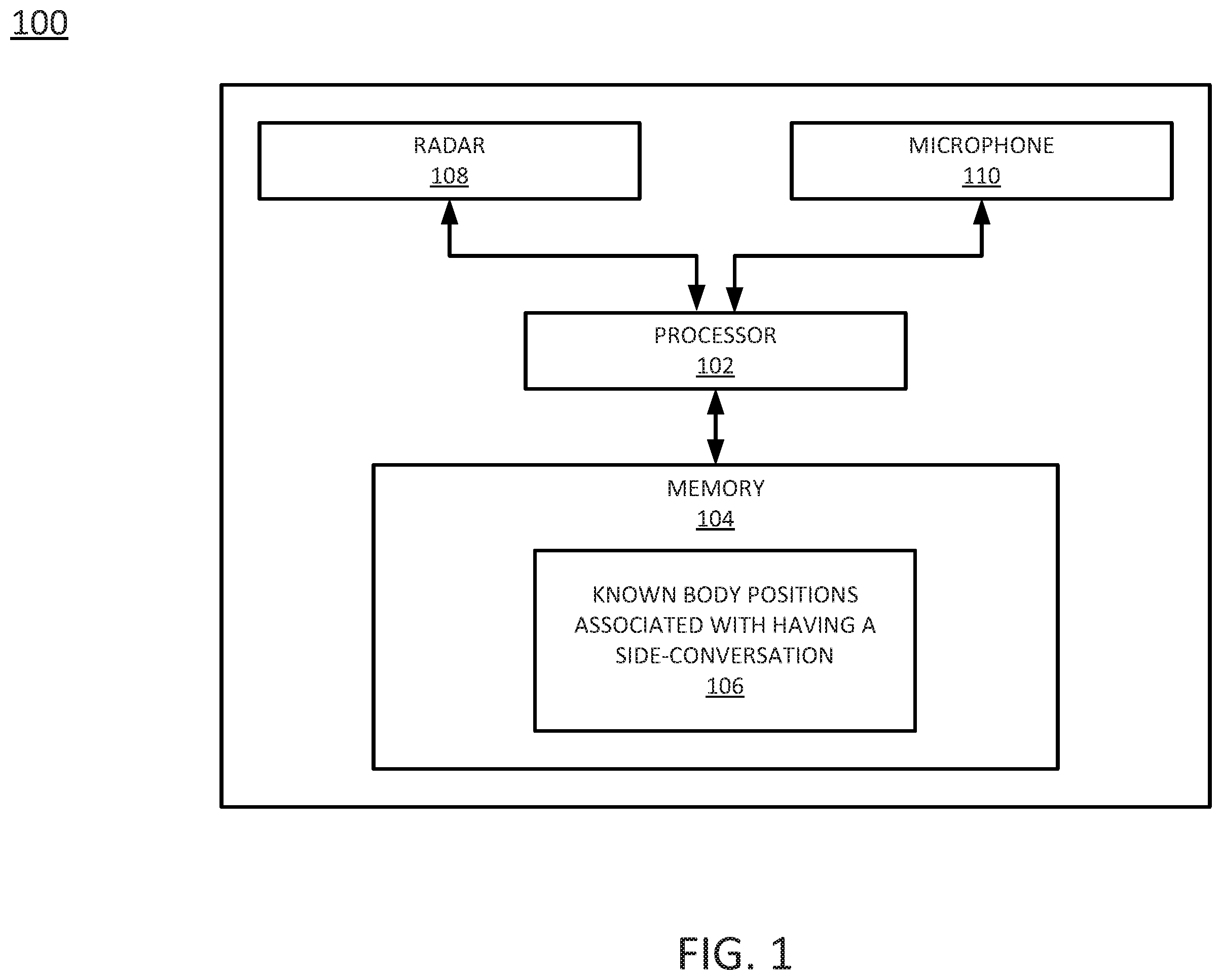 Patent US11810587 — Noise filtrations based on radar — Figure 1