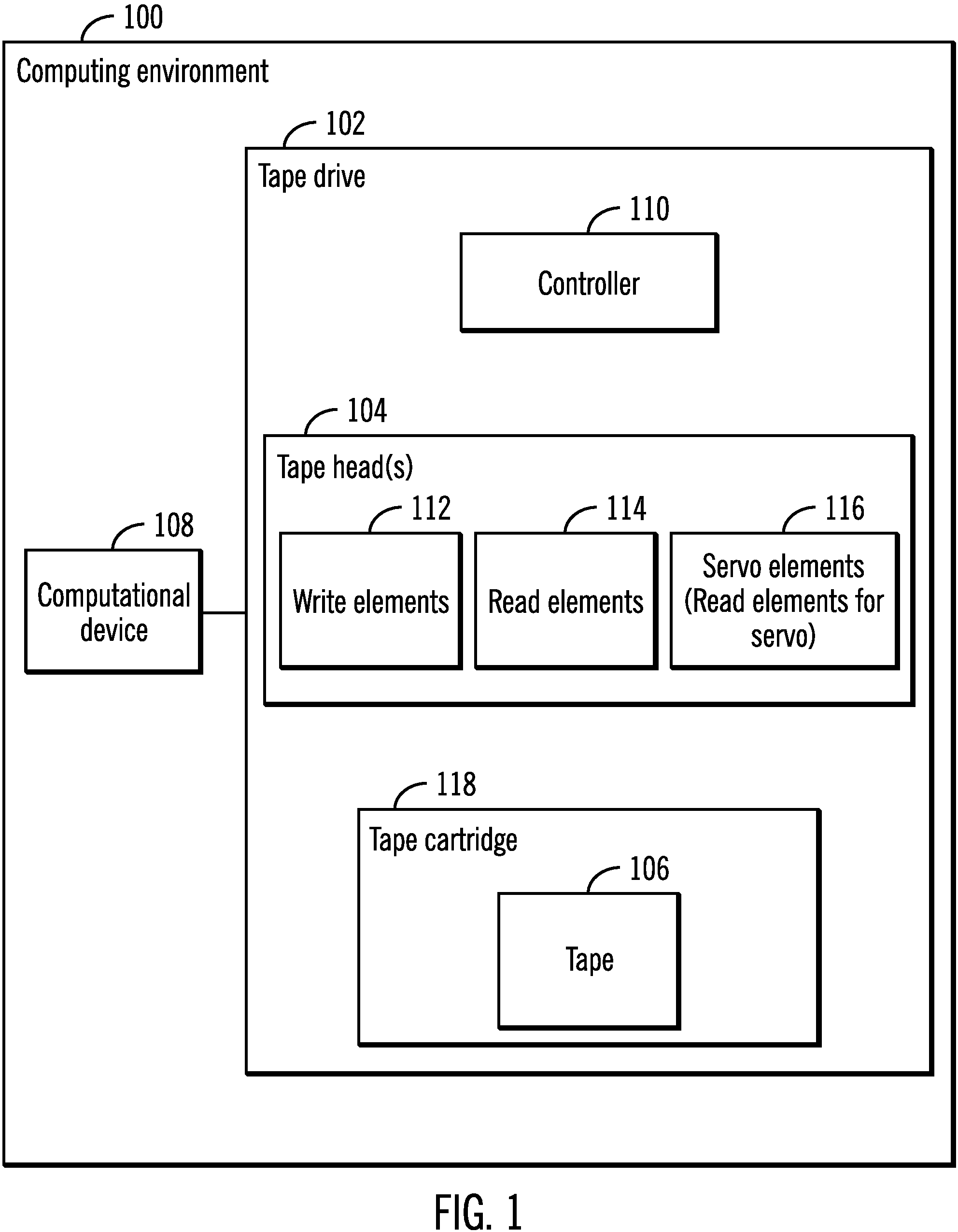 Patent US11810602 — Mechanism to shift the head span of a tape head at a wafer level — Figure 1