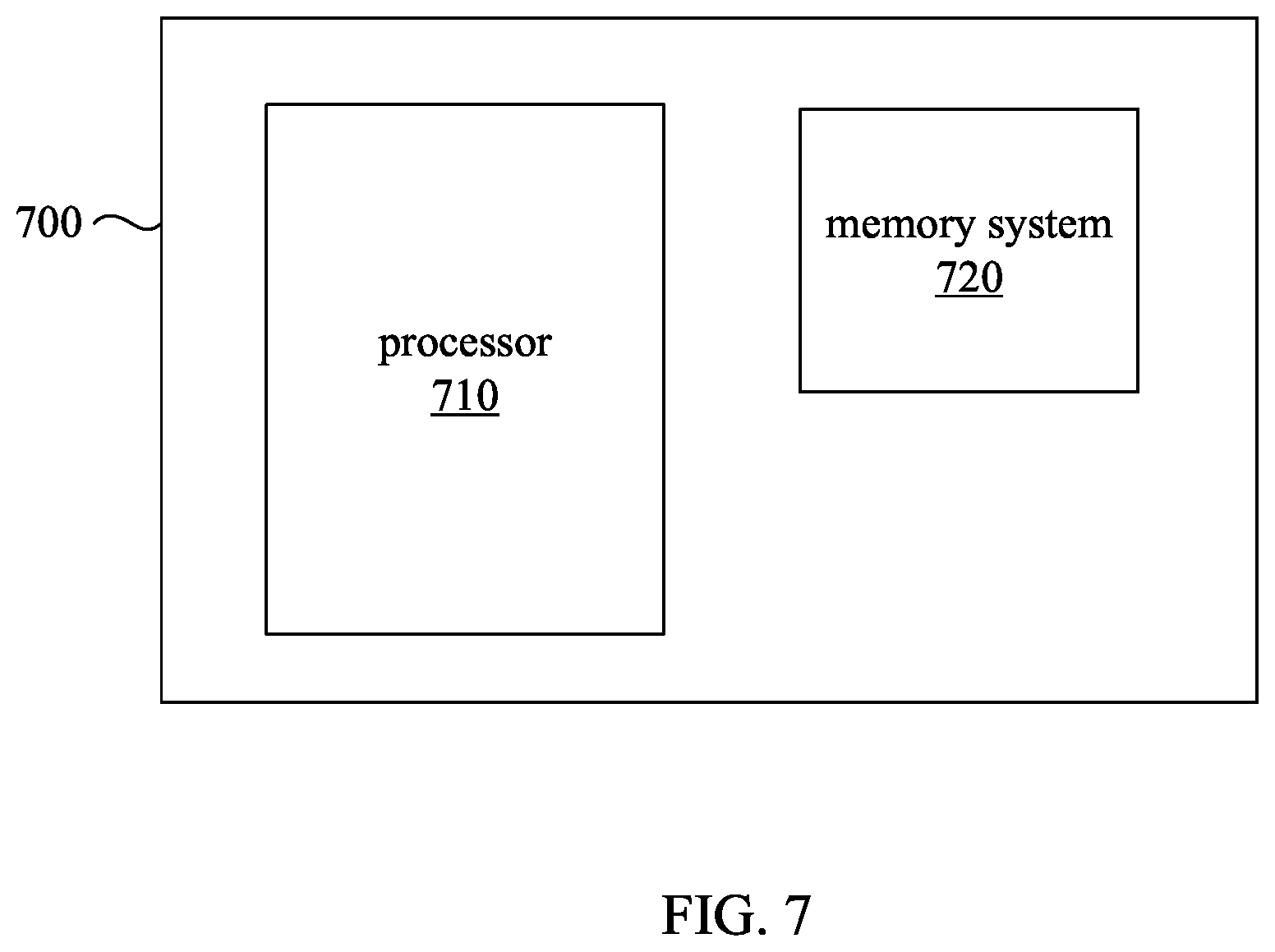 Patent US11810611 Figure 7 – Method and system for refresh of memory devices