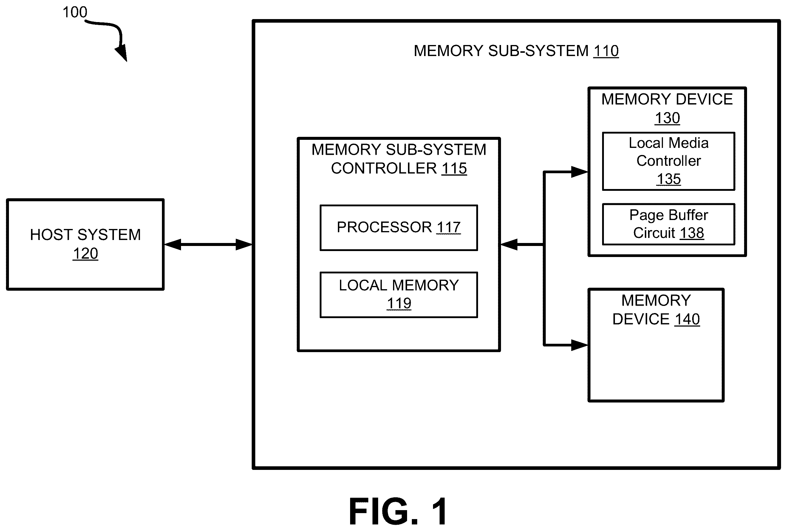 Patent US11810613 Figure 1 – Ultra-compact page buffer