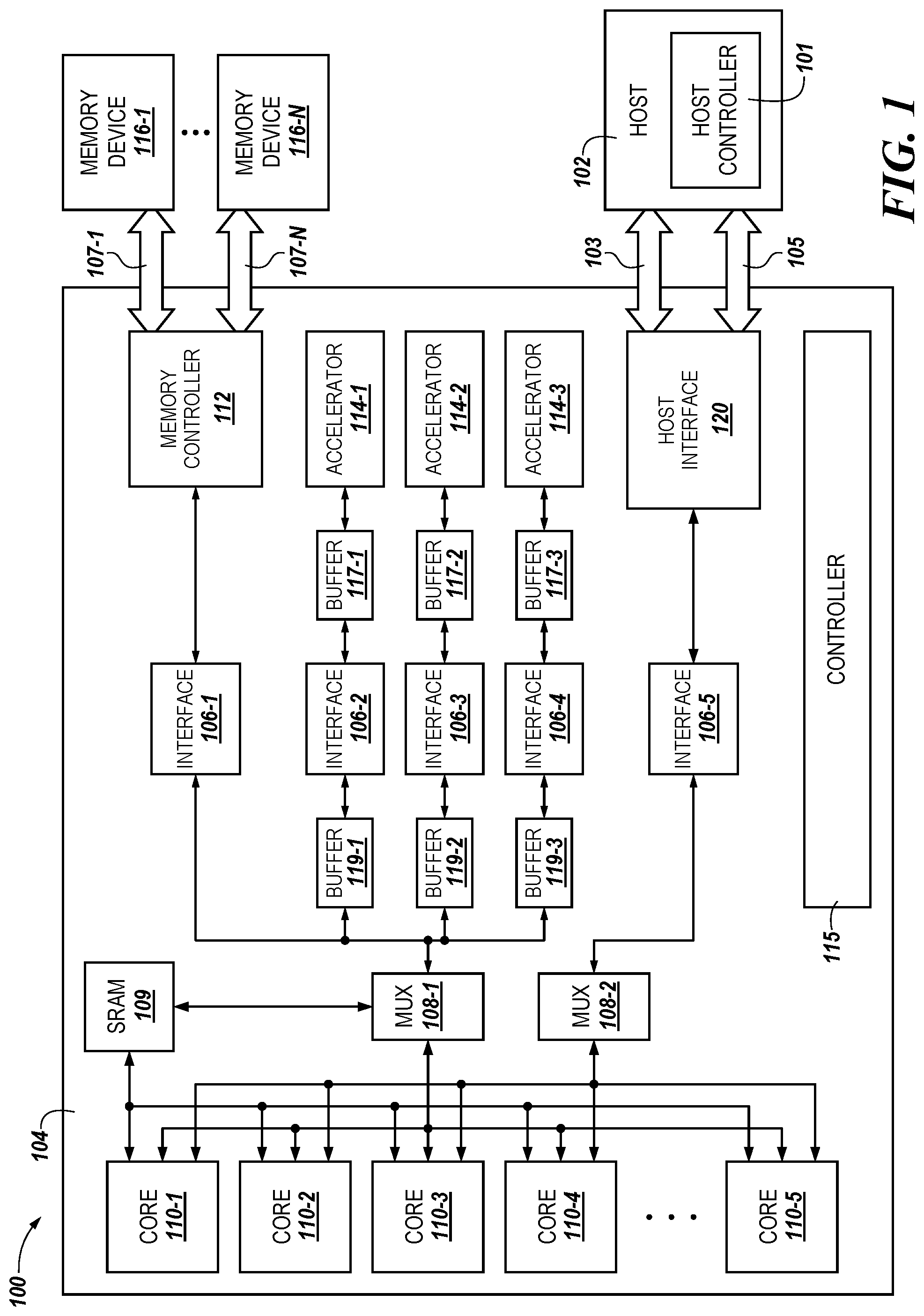 Patent US11810618 Figure 1 – Extended memory communication