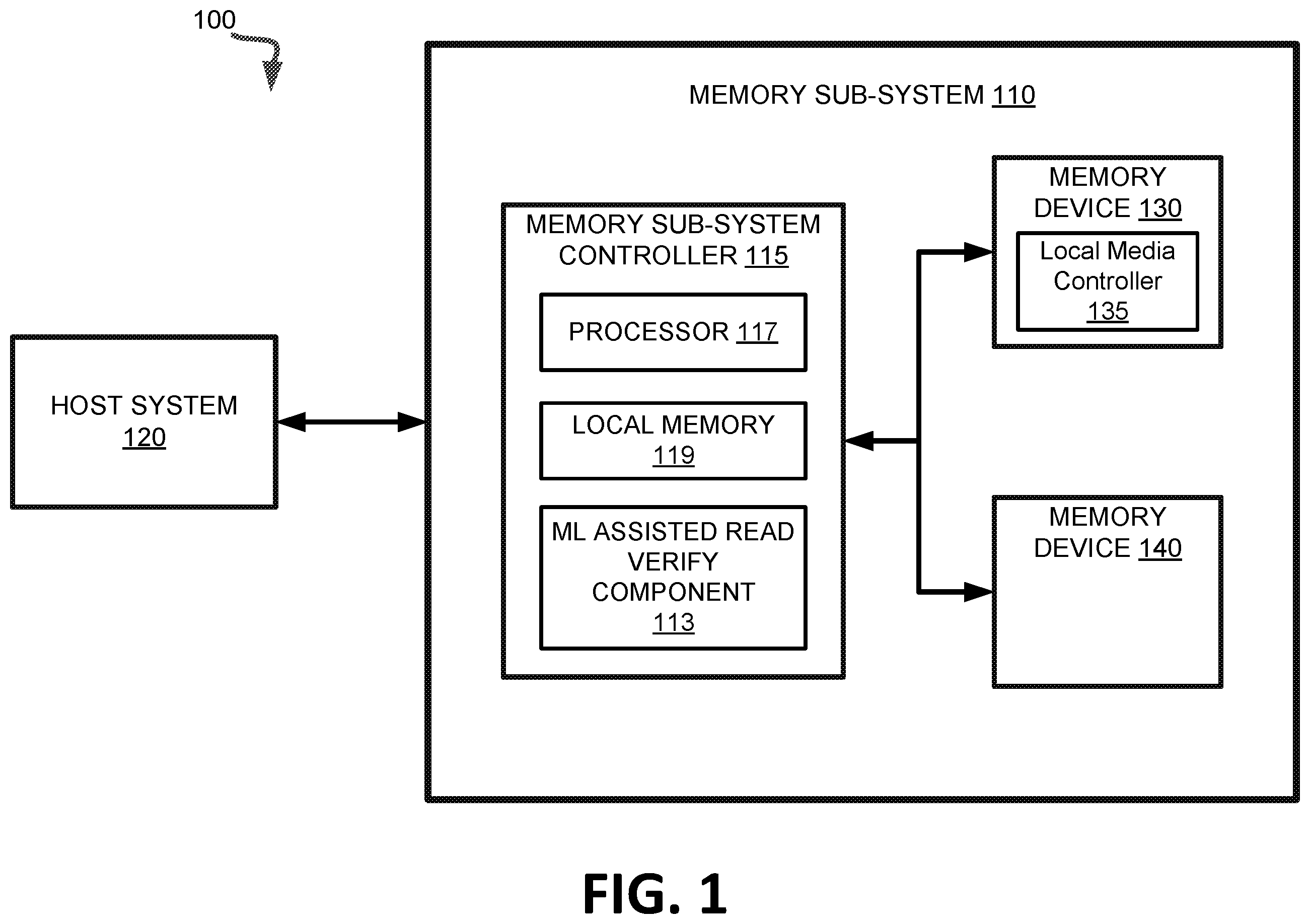 Patent US11810630 — Machine learning assisted read verify in a memory sub-system — Figure 1