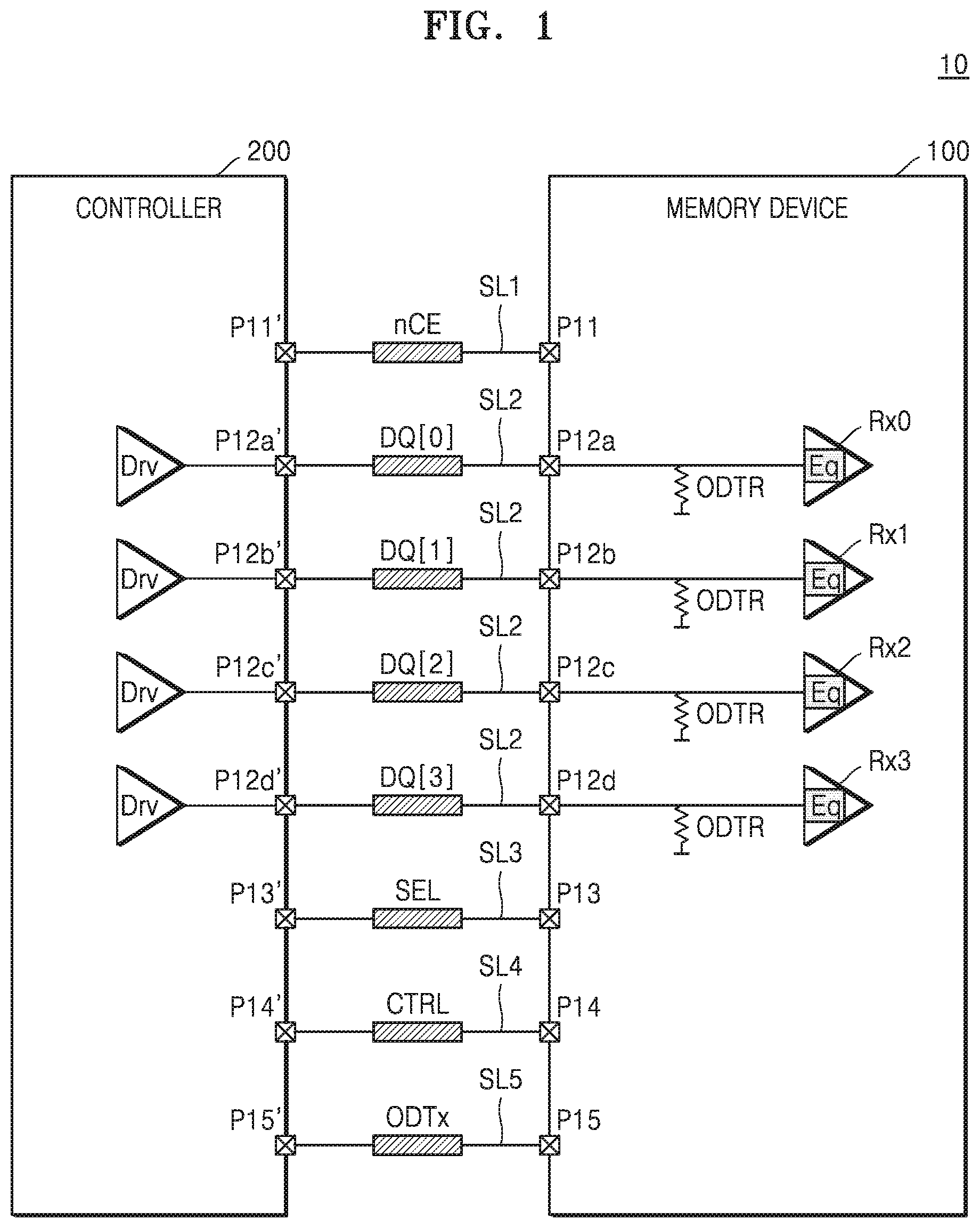 Patent US11810638 — Memory device including multiple memory chips and data signal lines and a method of operating the memory device — Figure 1