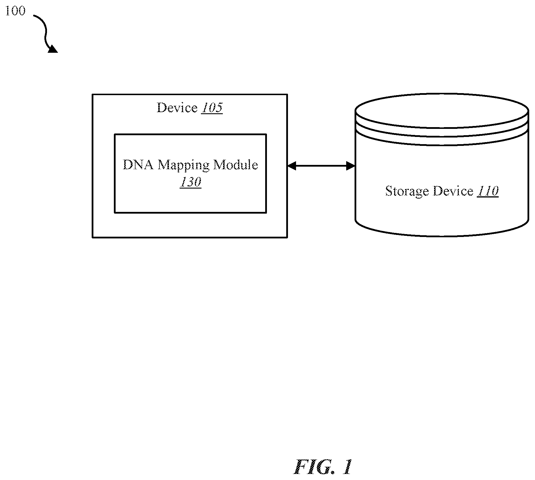 Patent US11810651 — Multi-dimensional mapping of binary data to DNA sequences — Figure 1