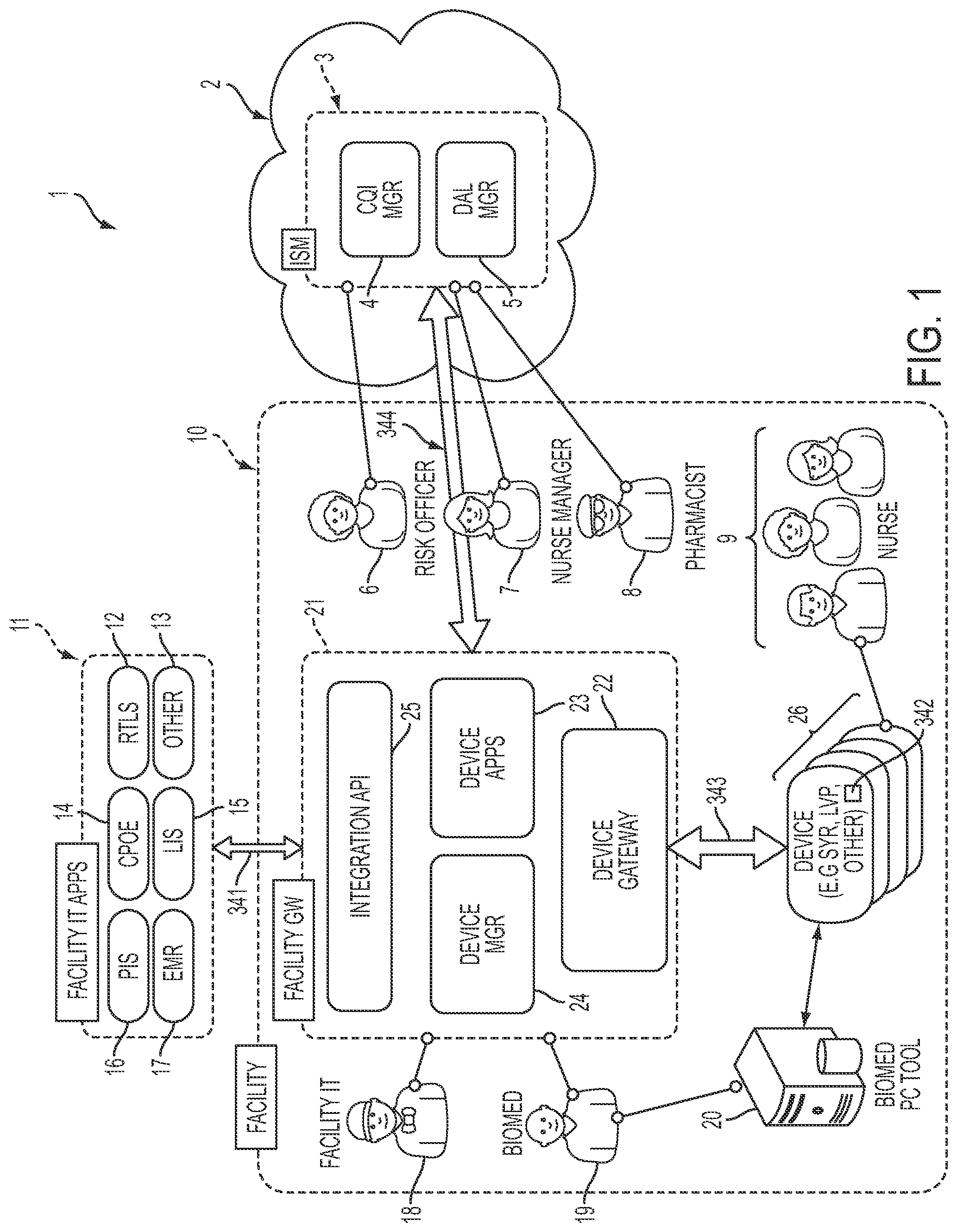 Patent US11810653 — Computer-implemented method, system, and apparatus for electronic patient care — Figure 1