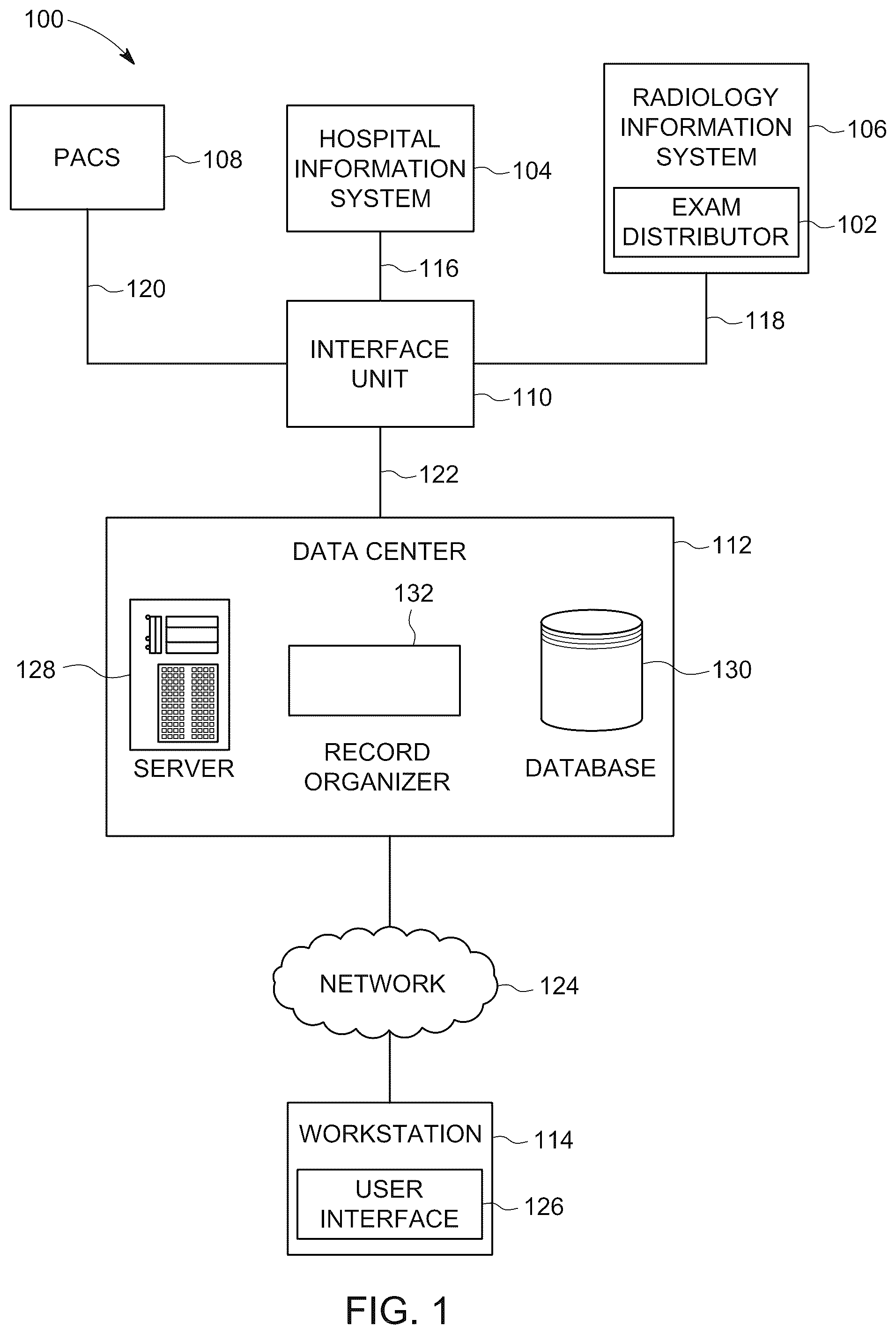 Patent US11810666 — Systems and methods for intelligent radiology work allocation — Figure 1