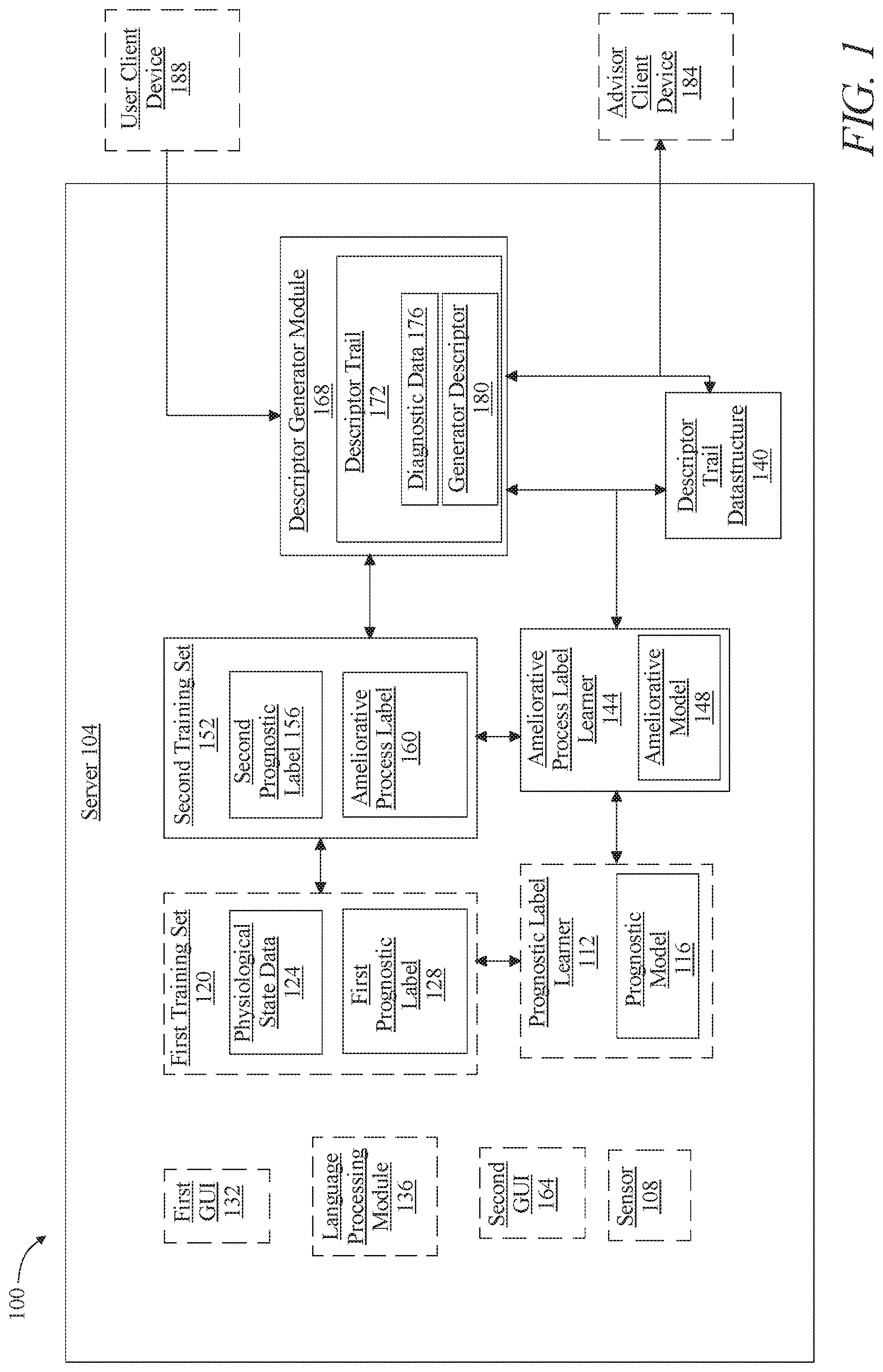 Patent US11810669 — Methods and systems for generating a descriptor trail using artificial intelligence — Figure 1