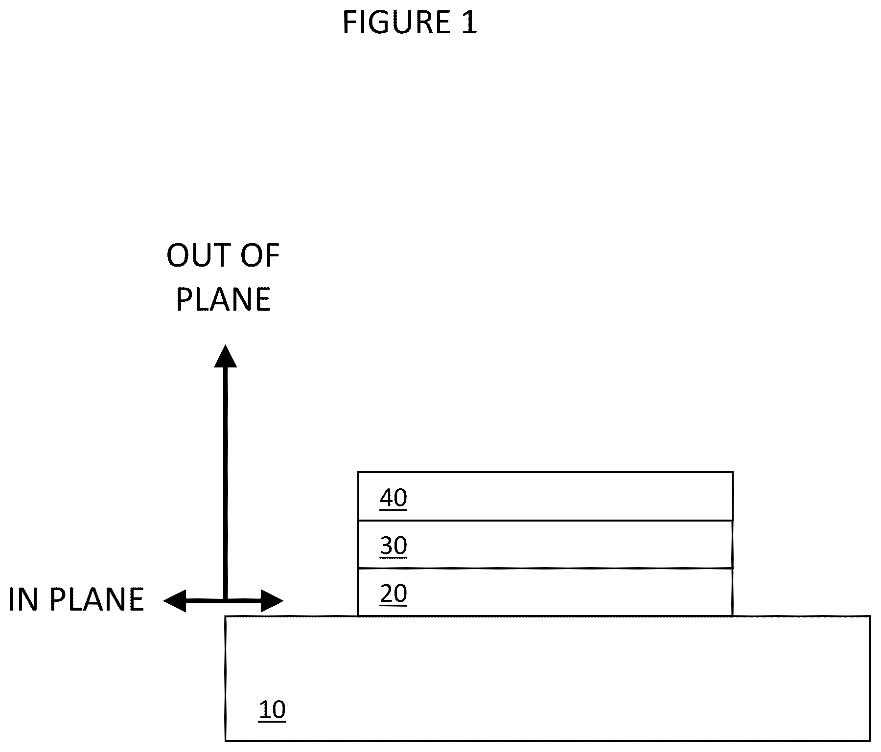 Patent US11810727 — Lateral tunable dielectric voltage variable capacitor — Figure 1