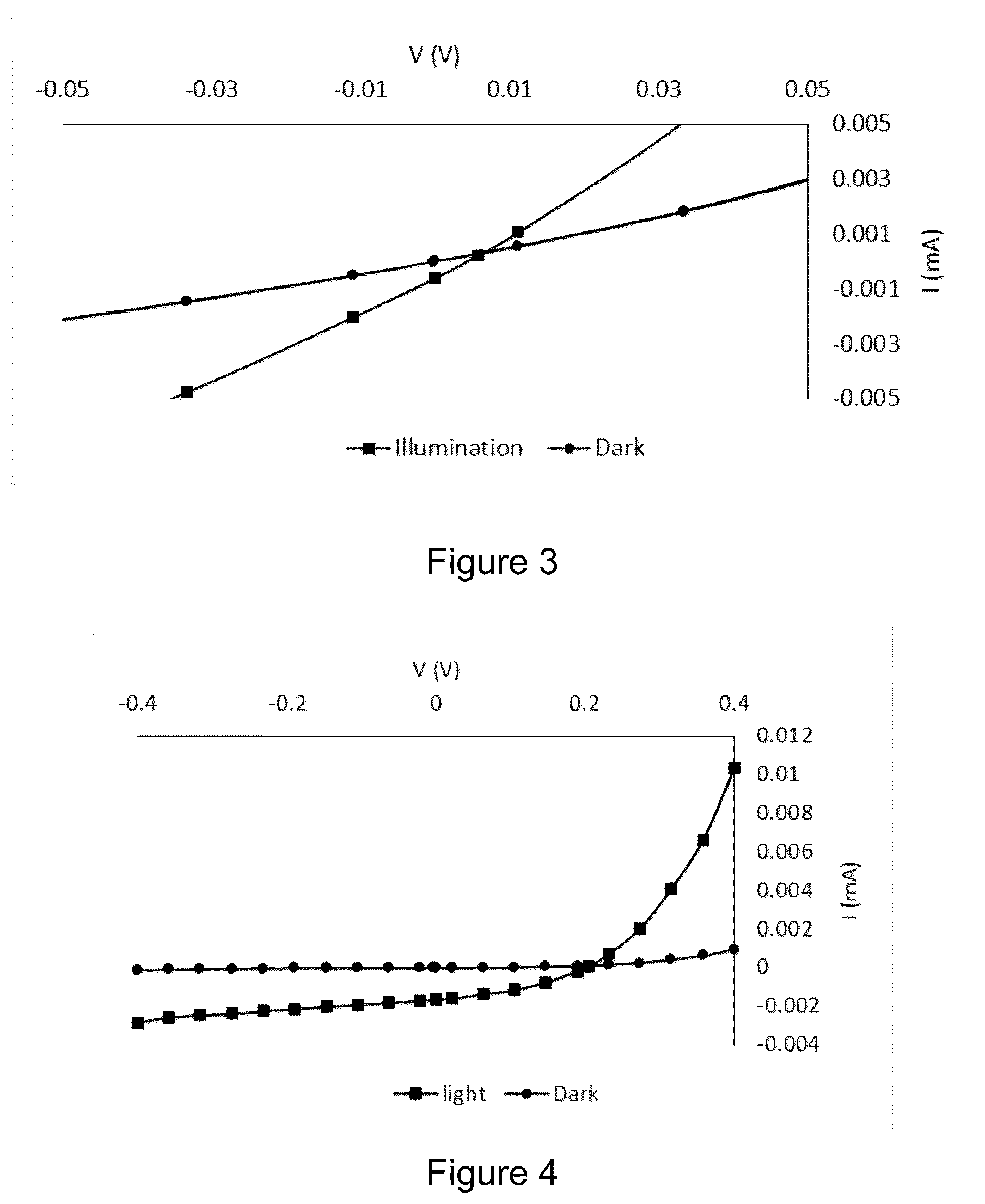 Patent US11810729 Figure 3 – Photovoltaic cells
