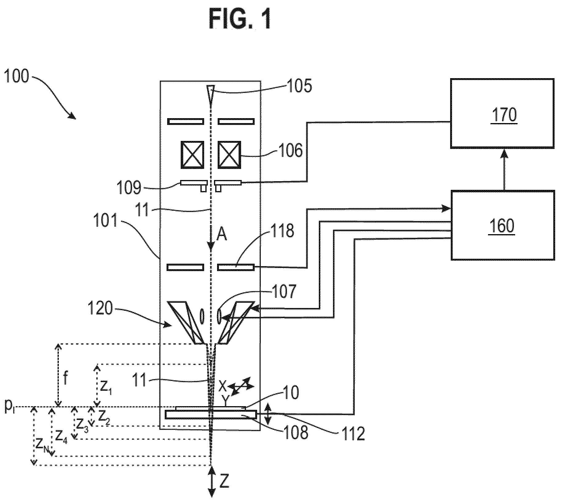 Patent US11810753 — Methods of determining aberrations of a charged particle beam, and charged particle beam system — Figure 1