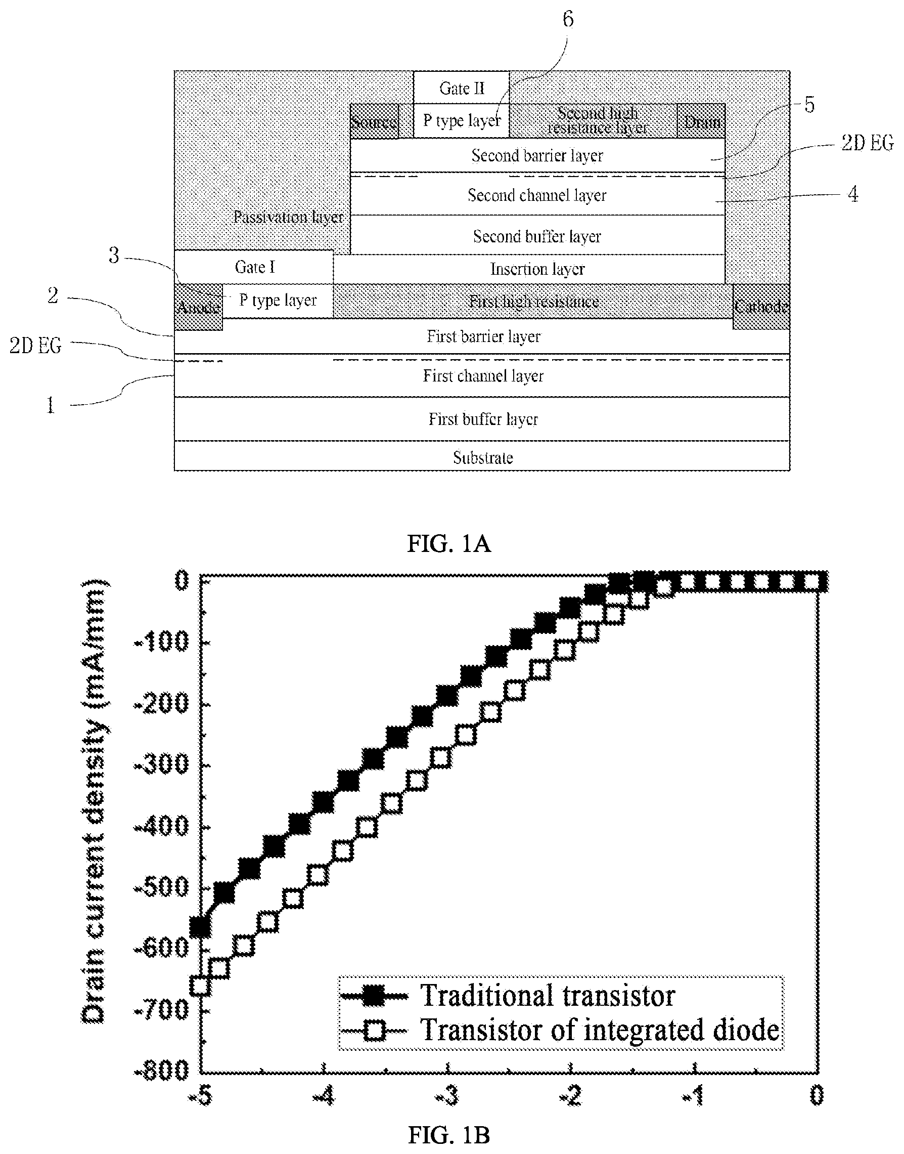 Patent US11810910 Figure 1 – Group III nitride transistor structure capable of reducing leakage current and fabricating method thereof